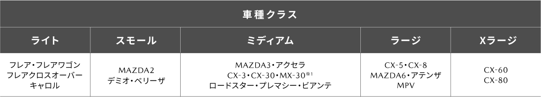 パックdeメンテ