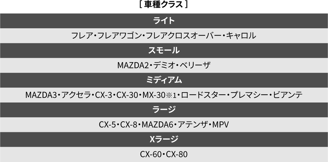 パックdeメンテ