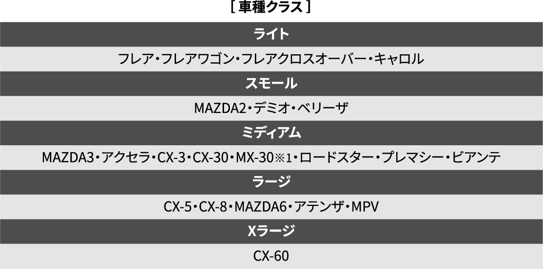 パックdeメンテ