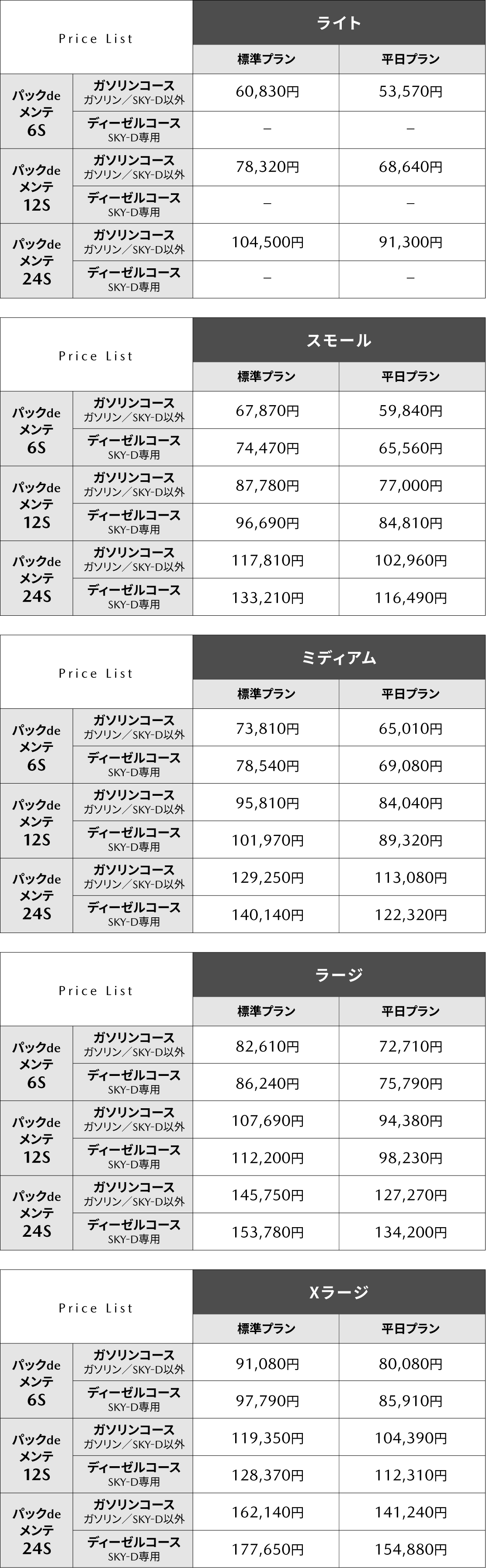 パックdeメンテ 中古プラン