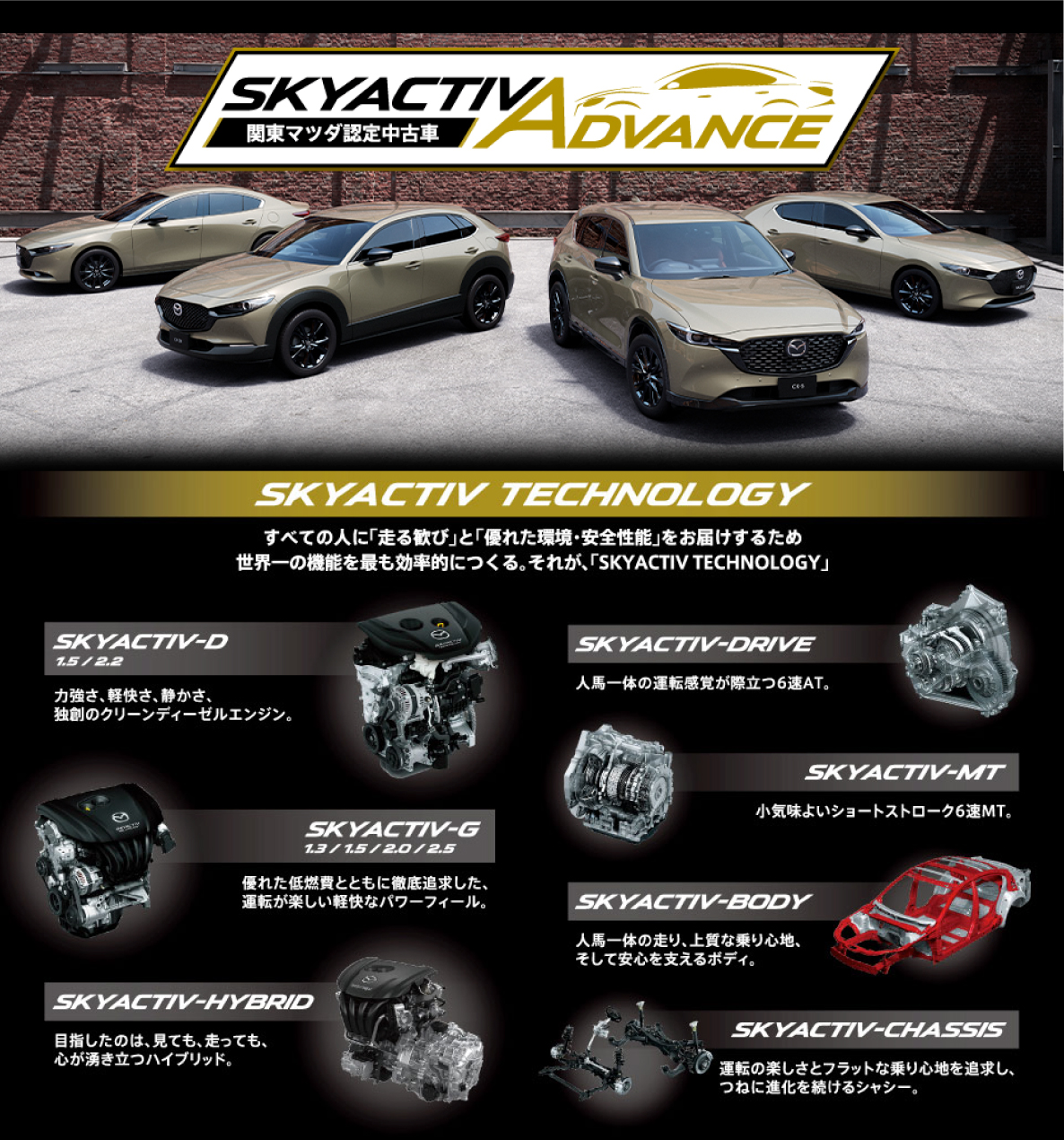 関東マツダの認定中古車「SKYACTIV-ADVANCE」はSKYACTIV TECHNOLOGY搭載の安心優良中古車です。