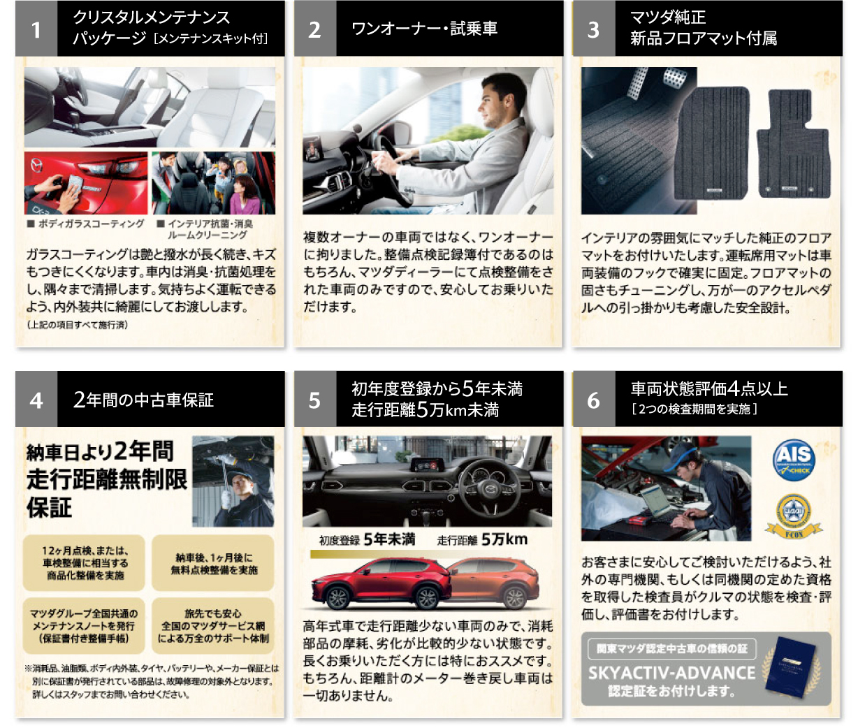 1 クリスタルメンテナンス パッケージ 2 ワンオーナー・試乗車 3 マツダ純正 新品フロアマット付属 4 2年間の中古車保証 5 初年度登録から5年未満 走行距離5万km未満 6 車両状態評価4点以上 ［ 2つの検査期間を実施 ］