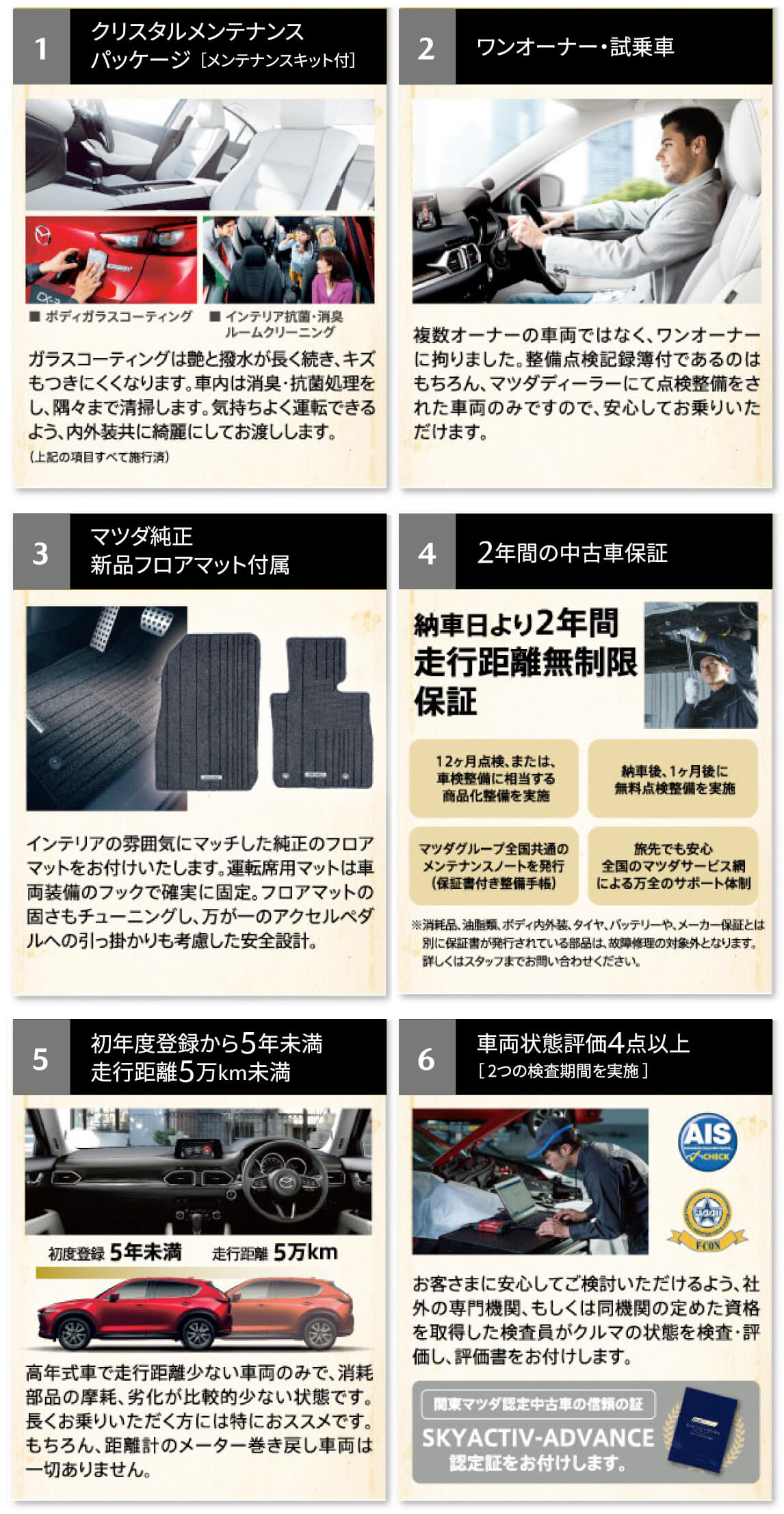 1 クリスタルメンテナンス パッケージ 2 ワンオーナー・試乗車 3 マツダ純正 新品フロアマット付属 4 2年間の中古車保証 5 初年度登録から5年未満 走行距離5万km未満 6 車両状態評価4点以上 ［ 2つの検査期間を実施 ］