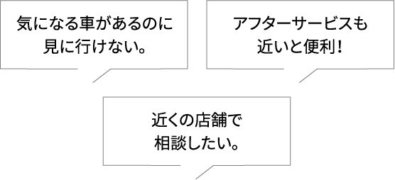気になる車があるのに見に行けない。アフターサービスも近いと便利! 近くの店舗で相談したい。
