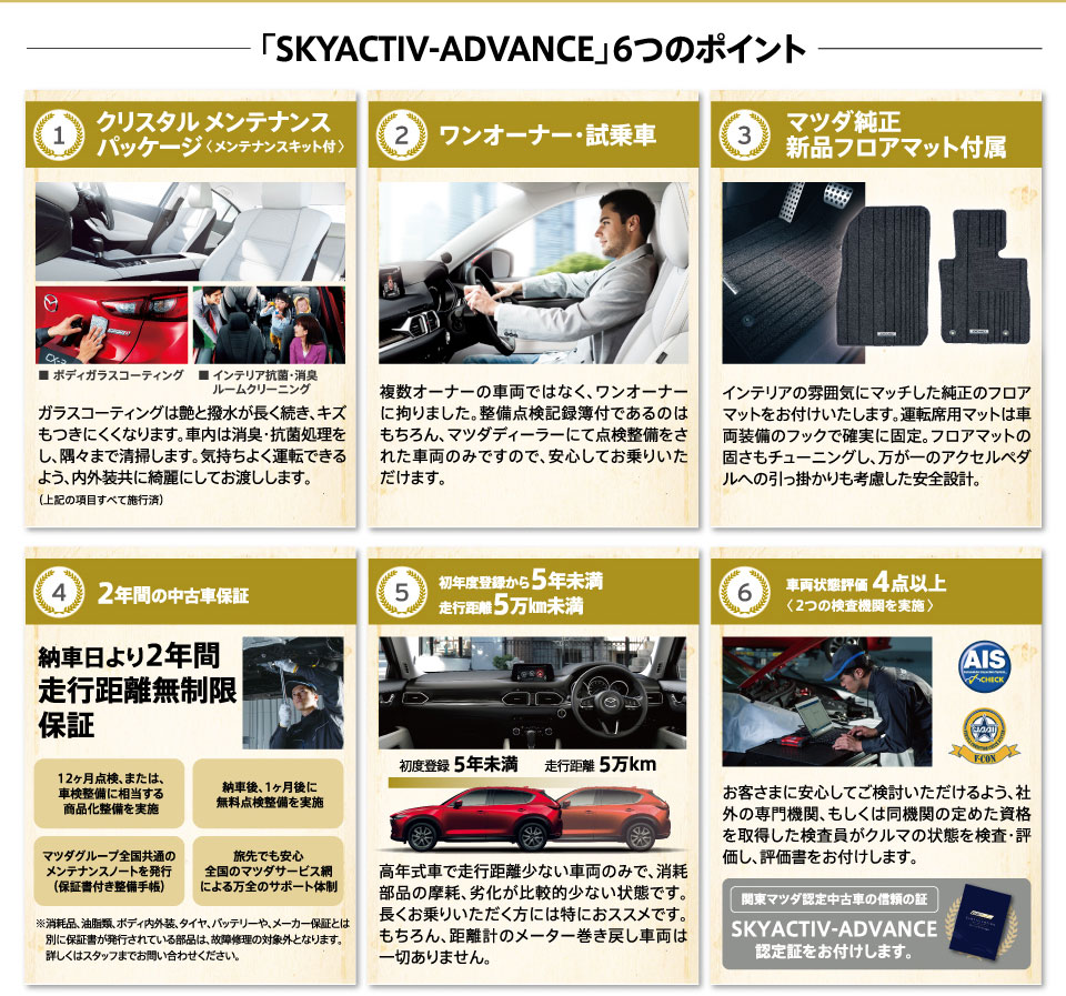 Skyactiv Advance 関東マツダ U Car Net マツダ車満載のディーラー公式中古車検索情報サイト