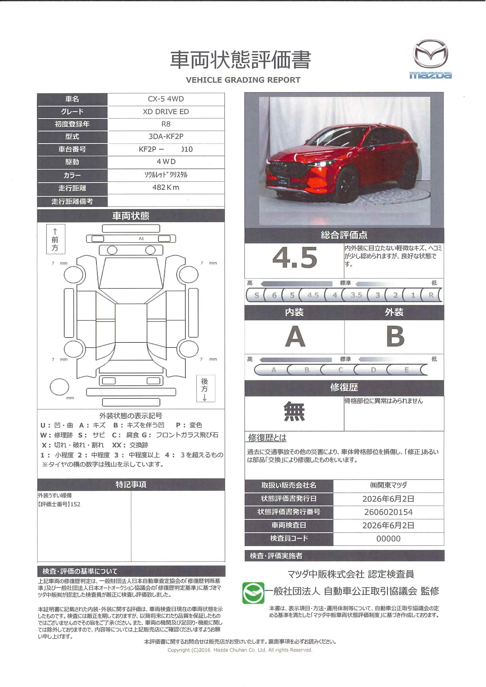 【CX-5　2.2 XD ドライブ エディション ディーゼルターボ 4WD4WD　縦基調フロントグリル　フロント/フロントドアIRカットガラス　リアシート・シートヒーター　クルージング＆トラフィック・サポート(CTS)　10.25インチセンターディスプレイ　324re016】の車両評価書｜関東マツダ　U-CAR NET ユーカーネット