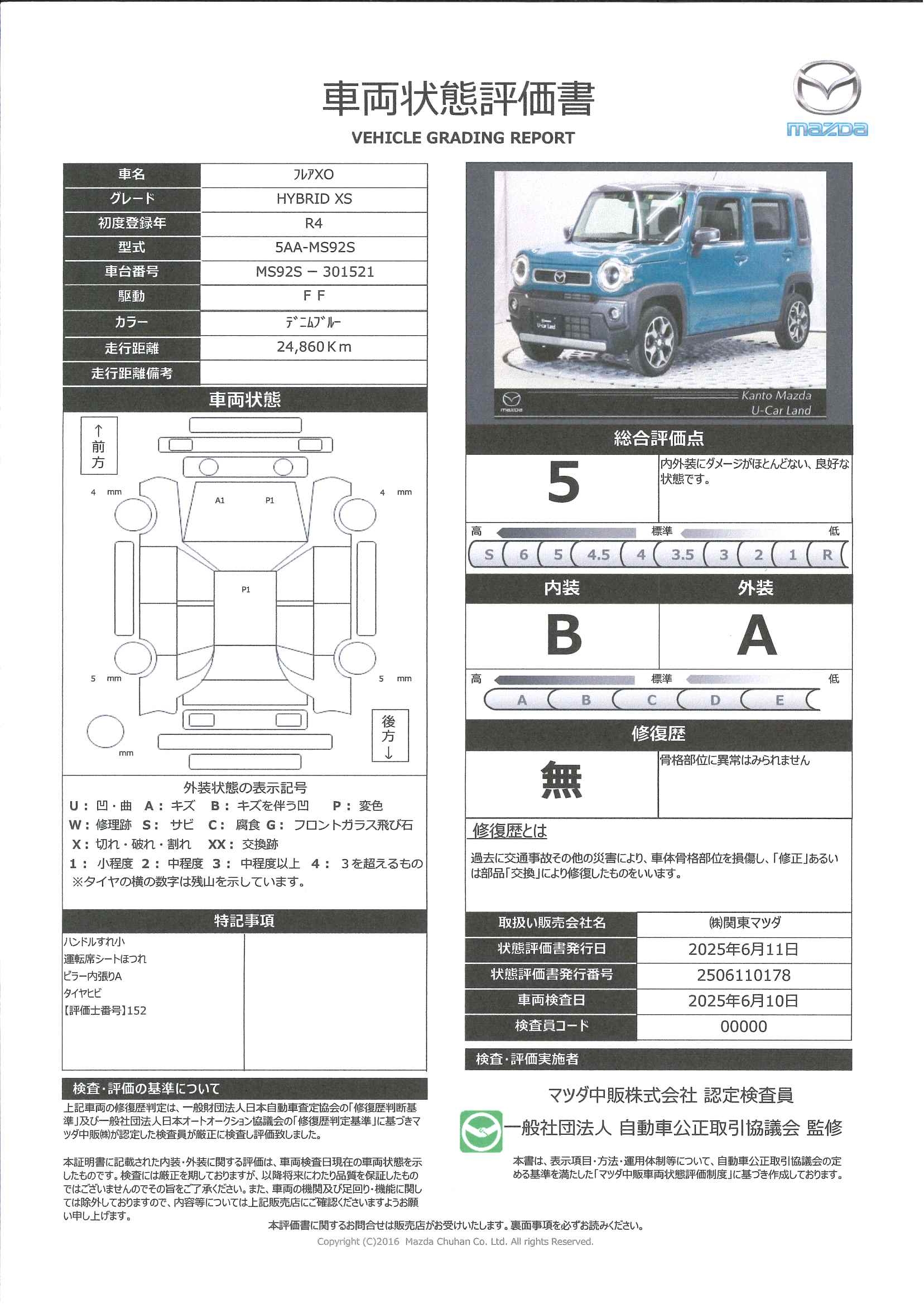 【フレアクロスオーバー　ハイブリッド XS　326qf001】の車両評価書｜関東マツダ　U-CAR NET ユーカーネット