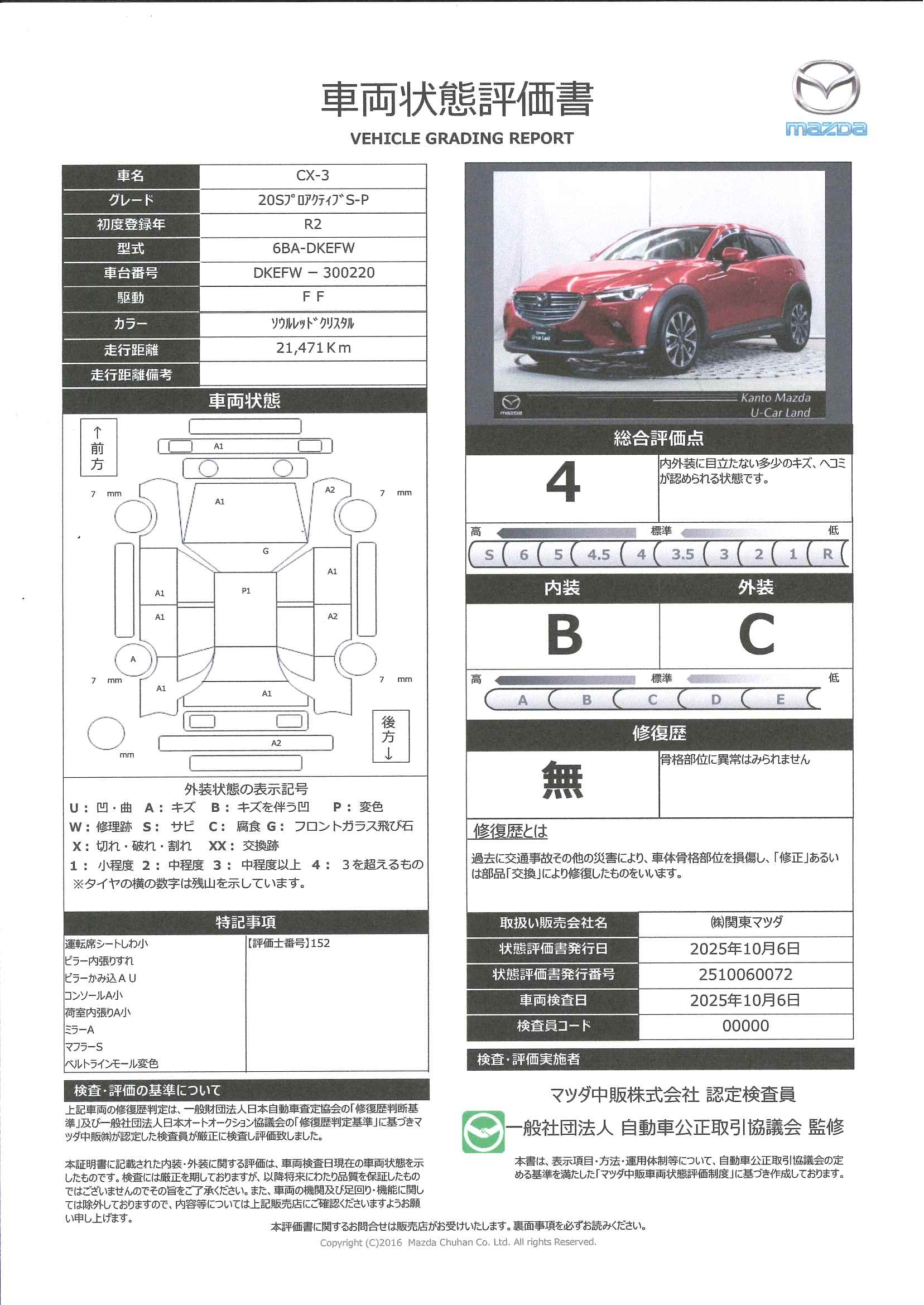 【CX-3　2.0 20S プロアクティブ SパッケージETC　2カメラドラレコ.　電動シート　18インチアルミ.アダプティブクルーズコントロール.全周囲カメラ.アダプティブヘッドライト.　326qj001】の車両評価書｜関東マツダ　U-CAR NET ユーカーネット