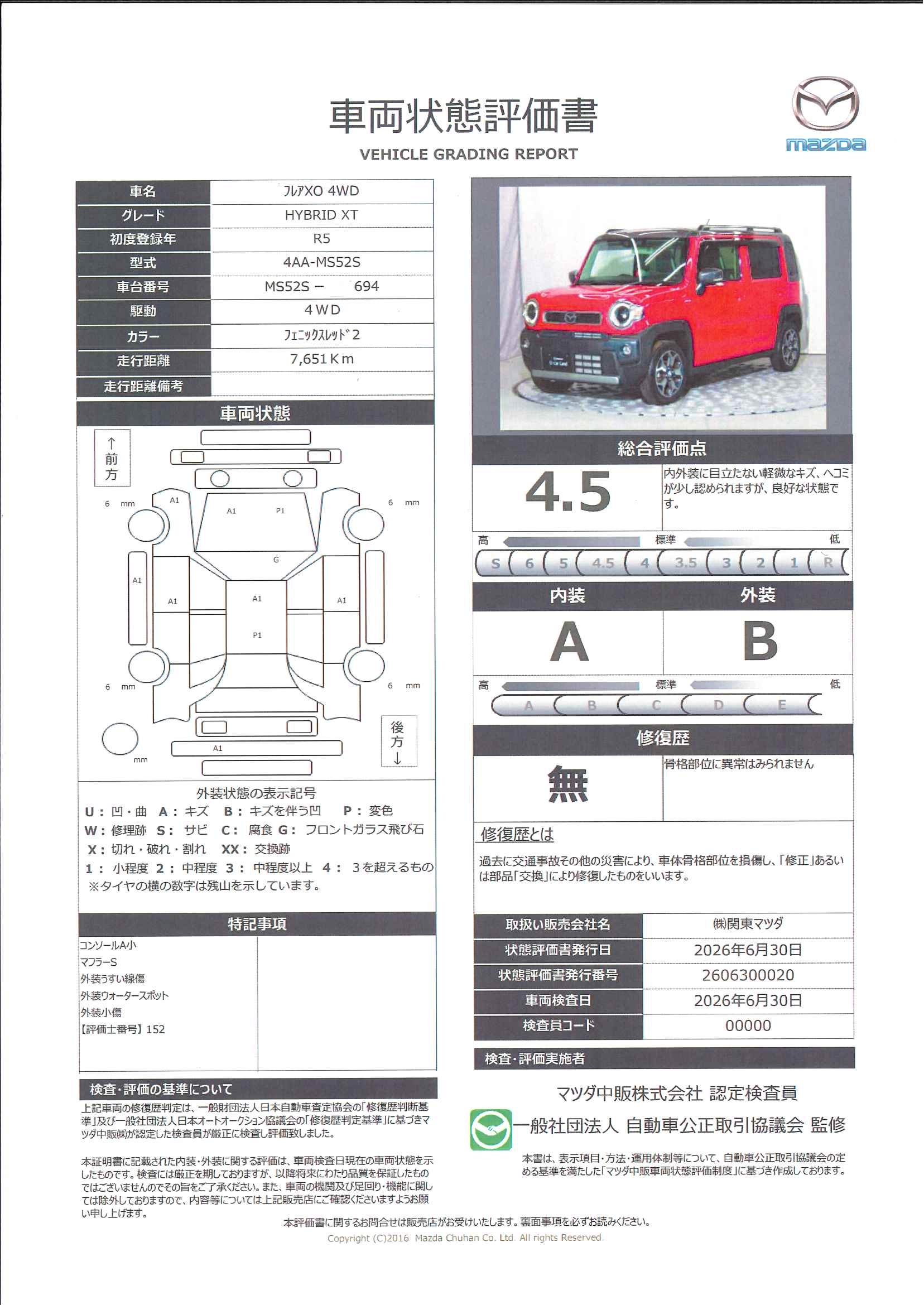 【フレアクロスオーバー　660 ハイブリッド XT 4WD　326rf017】の車両評価書｜関東マツダ　U-CAR NET ユーカーネット