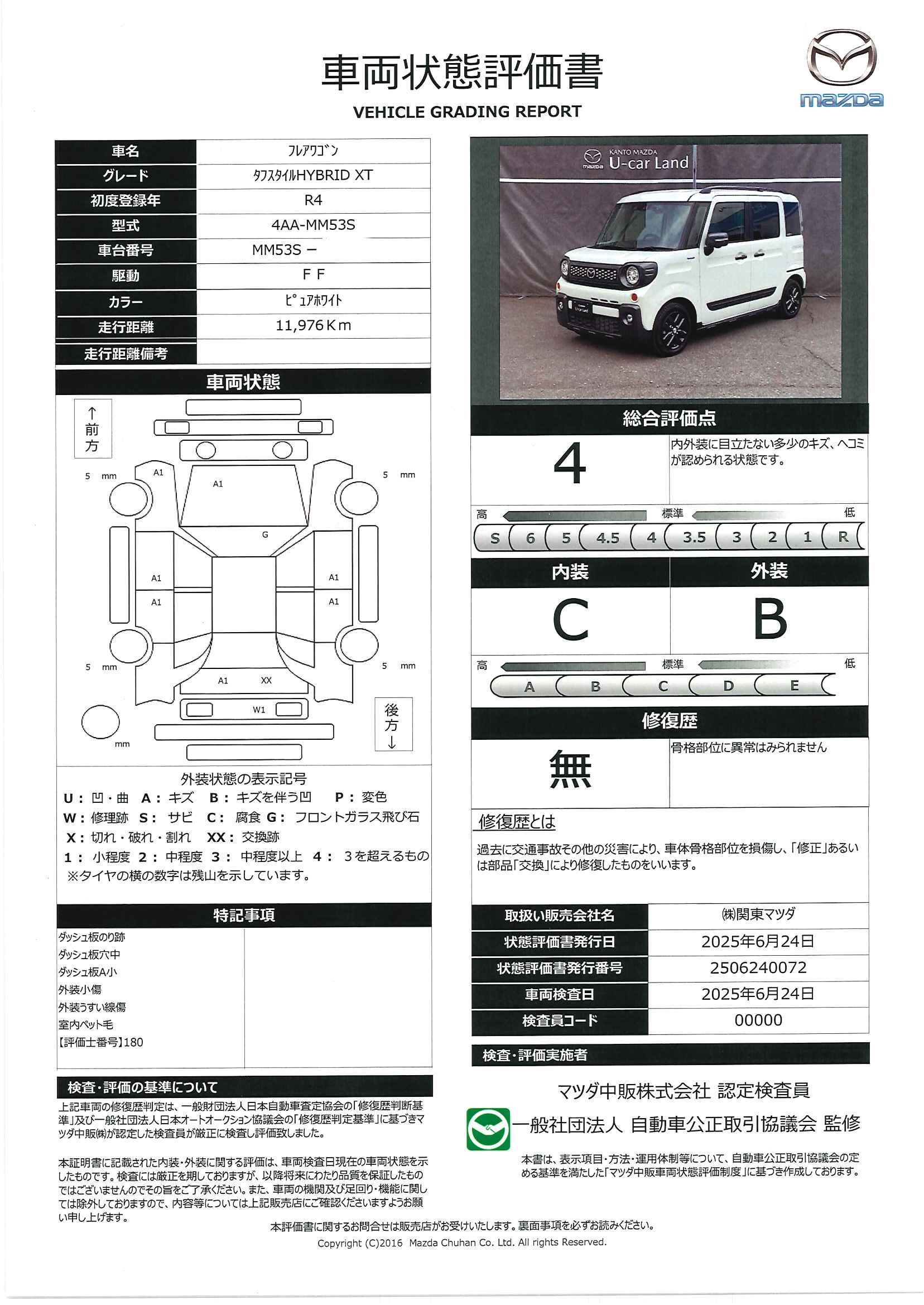 【フレアワゴン　660 タフスタイル ハイブリッド XT ２ＷＤ　３６０°モニター　レーダークルーズ　ＬＥＤヘッドライト　両側電動スライドドア　２カメラドライブレコーダー　１４インチアルミ　ルーフレール　サーキュレーター　　341qf008】の車両評価書｜関東マツダ　U-CAR NET ユーカーネット