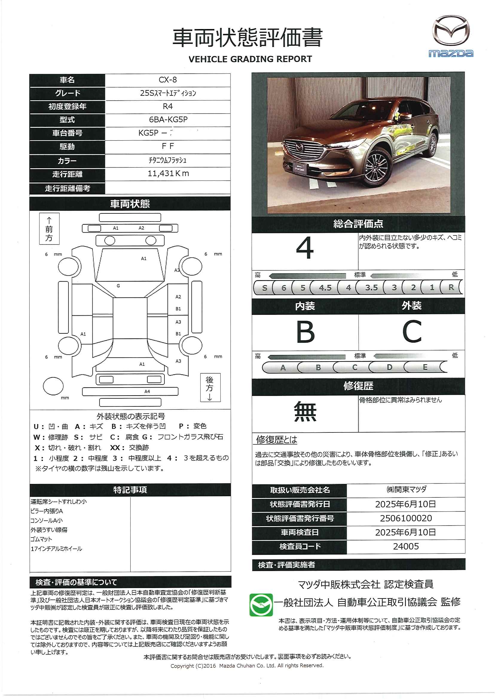 【CX-8　2.5 25S スマート エディション7人乗り　３６０°モニター　レーダークルーズ　１７インチアルミ　２カメラドライブレコーダー　パワーリフトゲート　パーキングセンサー　ＬＬＥＤヘッドライト　オートライト　アクリルバイザー　341qg011】の車両評価書｜関東マツダ　U-CAR NET ユーカーネット