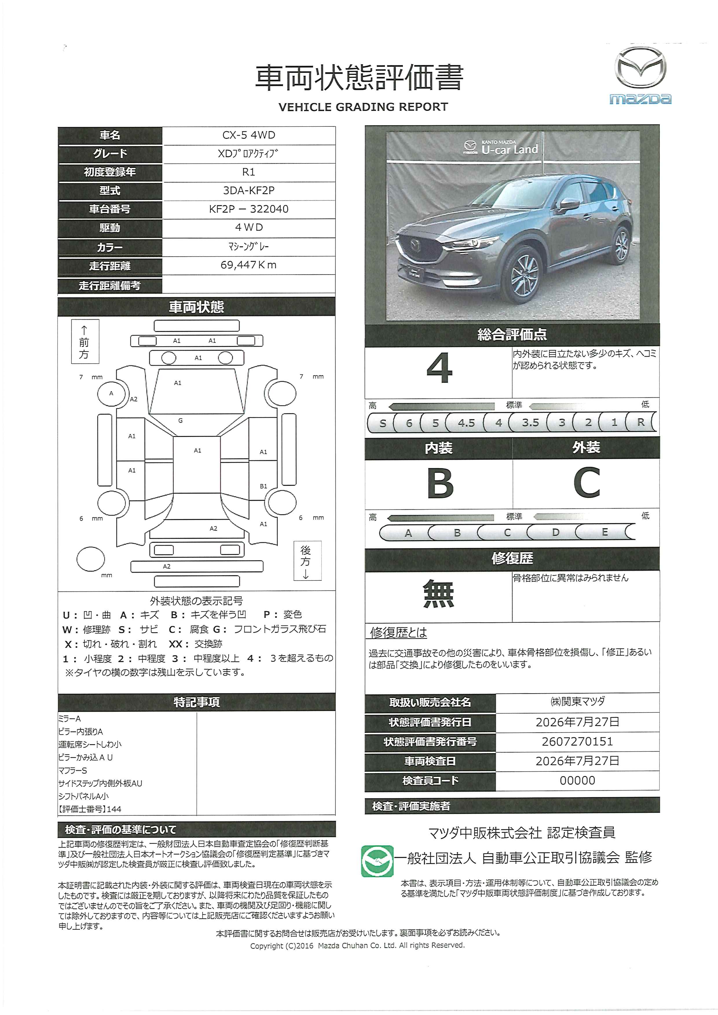 【CX-5　2.2 XD プロアクティブ ディーゼルターボ 4WDワンオーナー　アダプティブＬＥＤヘッドライト　車線逸脱警報システム　３６０度ビューモニター　レーンキープアシスト　マツダレーダークルーズコントロール　運転席・助手席シートヒーター　Ｂｌｕｅｔｏｏｔｈ　　343rg025】の車両評価書｜関東マツダ　U-CAR NET ユーカーネット