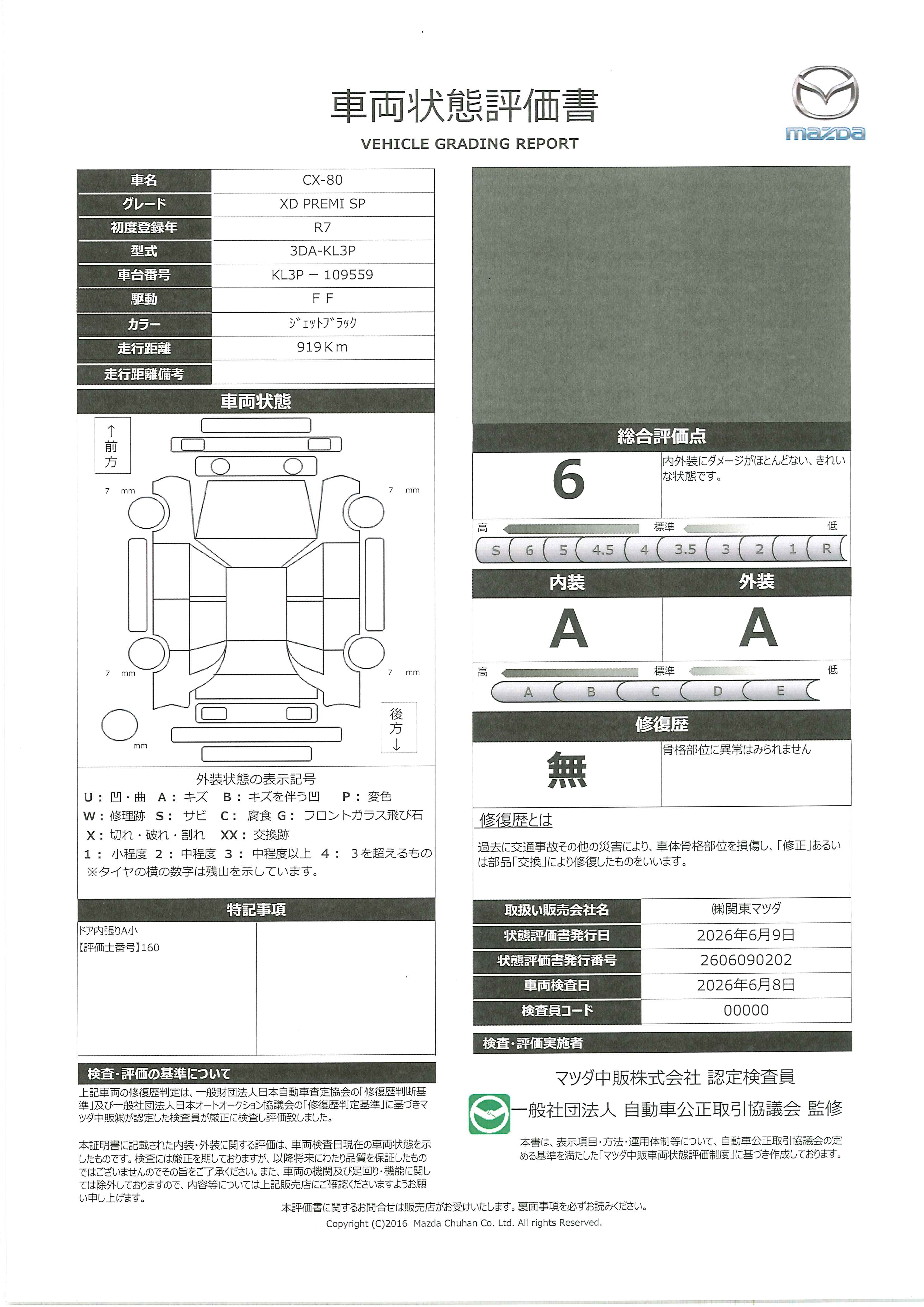 【CX-80　3.3 XD プレミアム スポーツ ディーゼルターボ当社元試乗車　３６０°ビューモニター　全車速追従機能付きレーダークルーズ　１２．３インチセンターディスプレイ　ＥＴＣ　アップルカープレイ　アンドロイドオート　363rf001】の車両評価書｜関東マツダ　U-CAR NET ユーカーネット