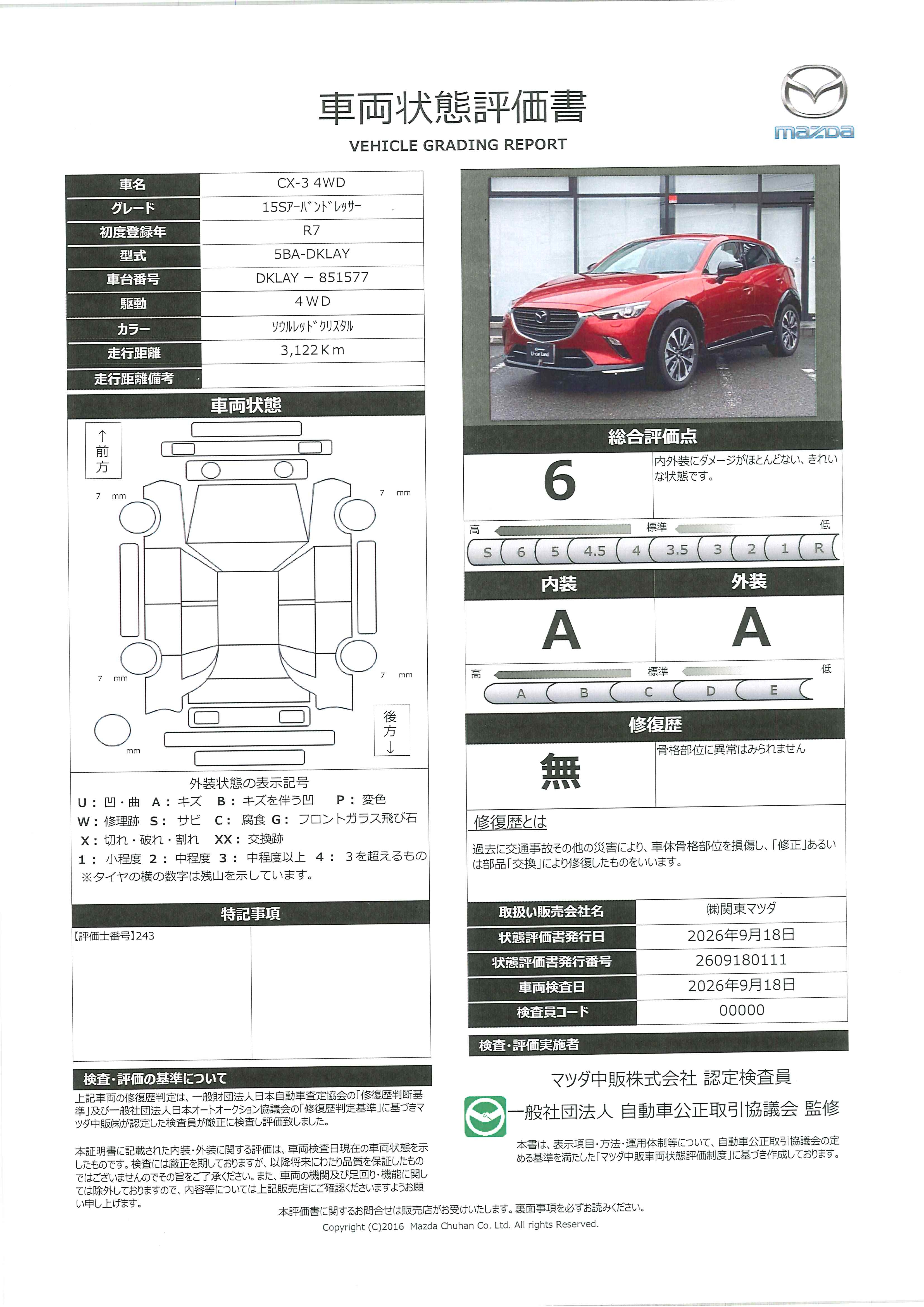 【CX-3　1.5 15S アーバン ドレッサー 4WD当社元試乗車　３６０°ビューモニター　全車速追従機能付きレーダークルーズ　８．８インチセンターディスプレイ　ＥＴＣ　アップルカープレイ　アンドロイドオート　363ri006】の車両評価書｜関東マツダ　U-CAR NET ユーカーネット