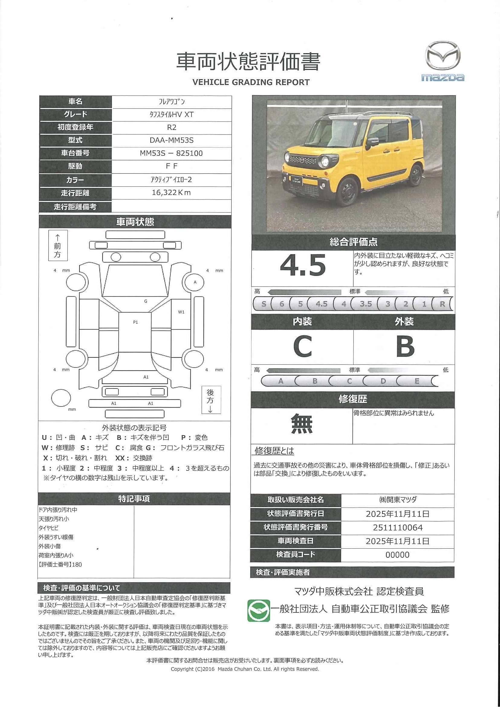 【フレアワゴン　660 タフスタイル ハイブリッド XT　374qk005】の車両評価書｜関東マツダ　U-CAR NET ユーカーネット