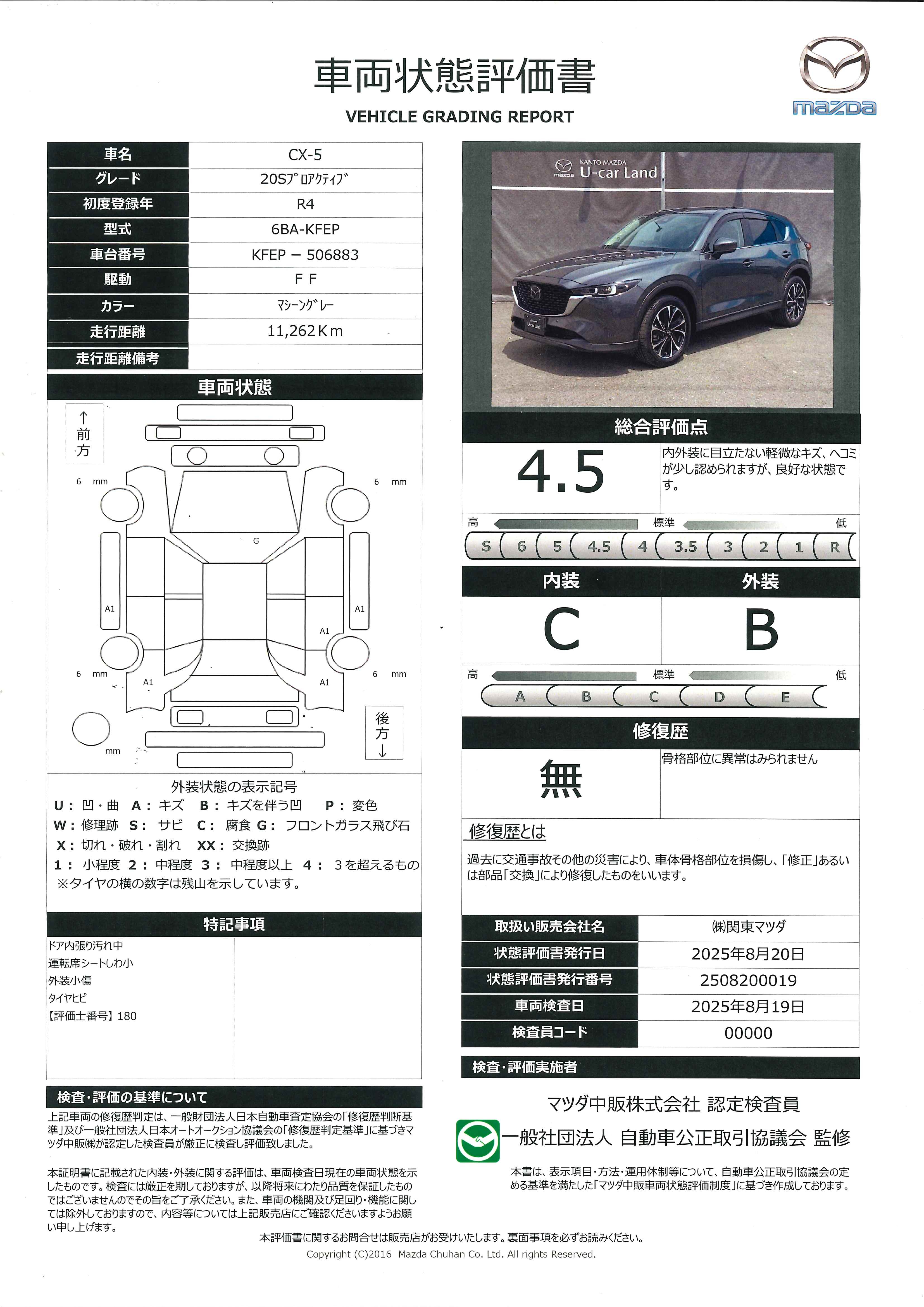 【CX-5　2.0 20S プロアクティブ衝突被害軽減ブレーキ　AT誤発進抑制制御　アダプティブLEDヘッドライト　360度モニター　ワイヤレス充電　381qh002】の車両評価書｜関東マツダ　U-CAR NET ユーカーネット