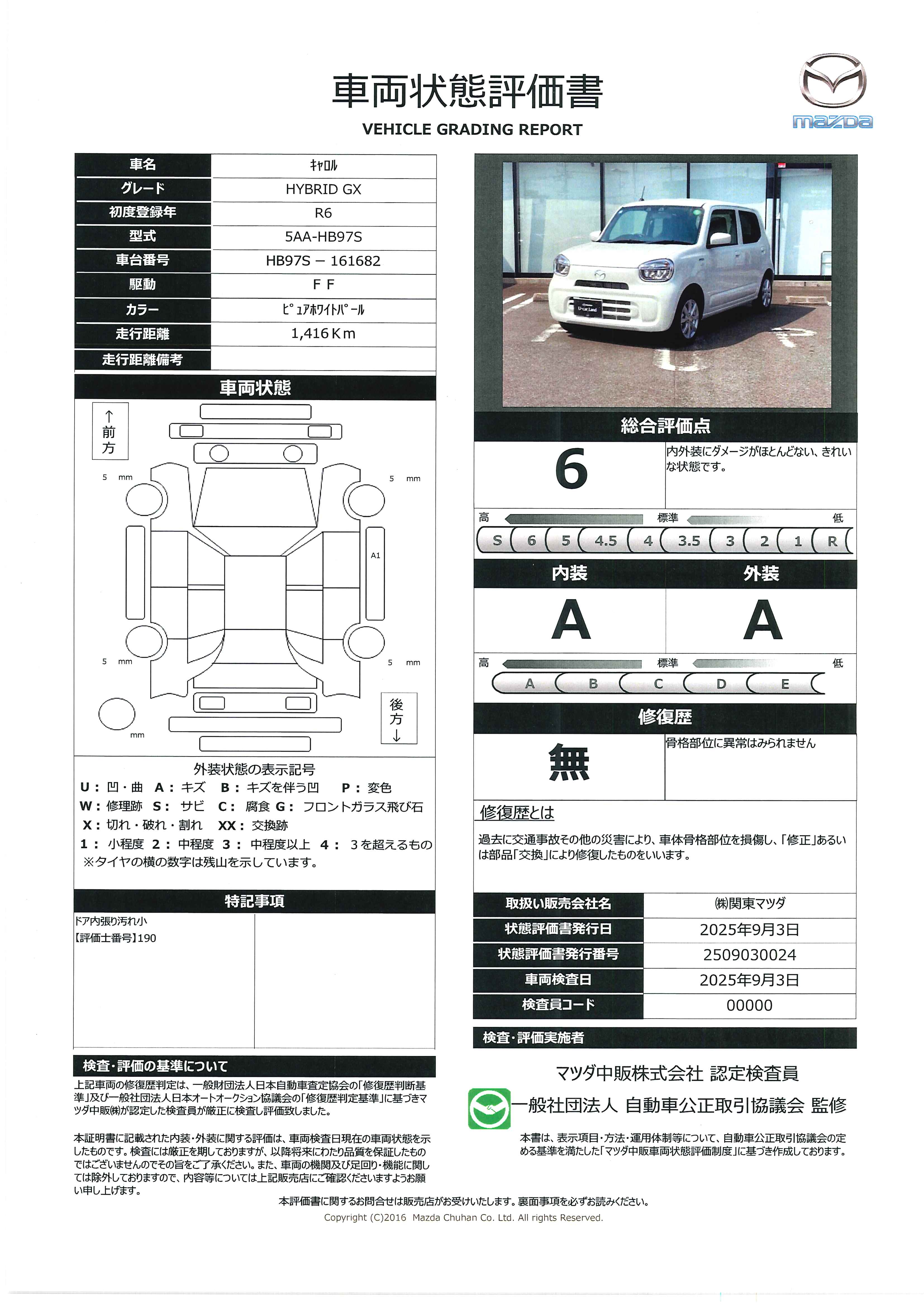 【キャロル　660 ハイブリッド GXデュアルカメラブレーキサポート　車線逸脱警報機能　誤発進抑制機能　393qh009】の車両評価書｜関東マツダ　U-CAR NET ユーカーネット