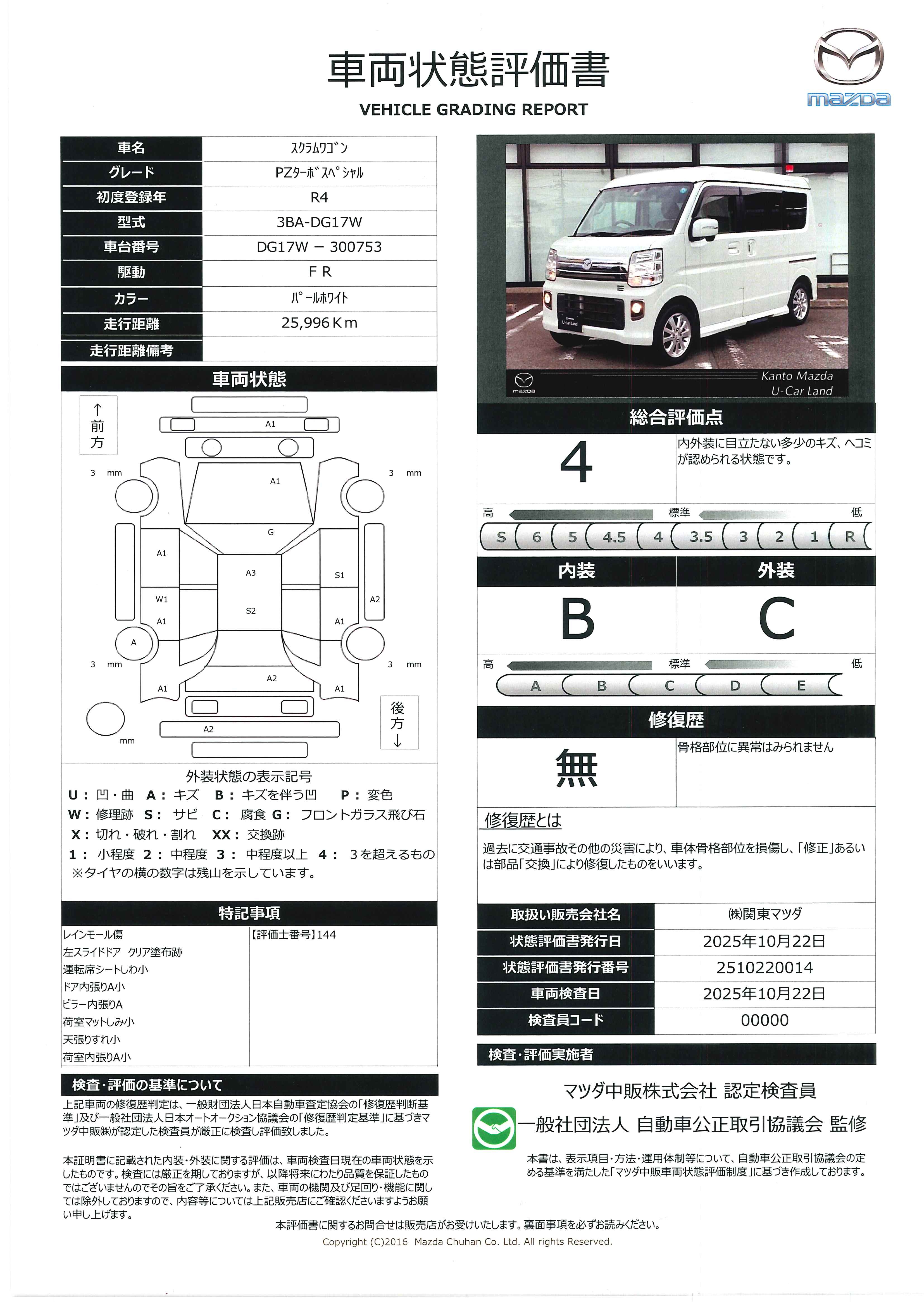 【スクラムワゴン　660 PZターボ スペシャル ハイルーフ　393qj008】の車両評価書｜関東マツダ　U-CAR NET ユーカーネット