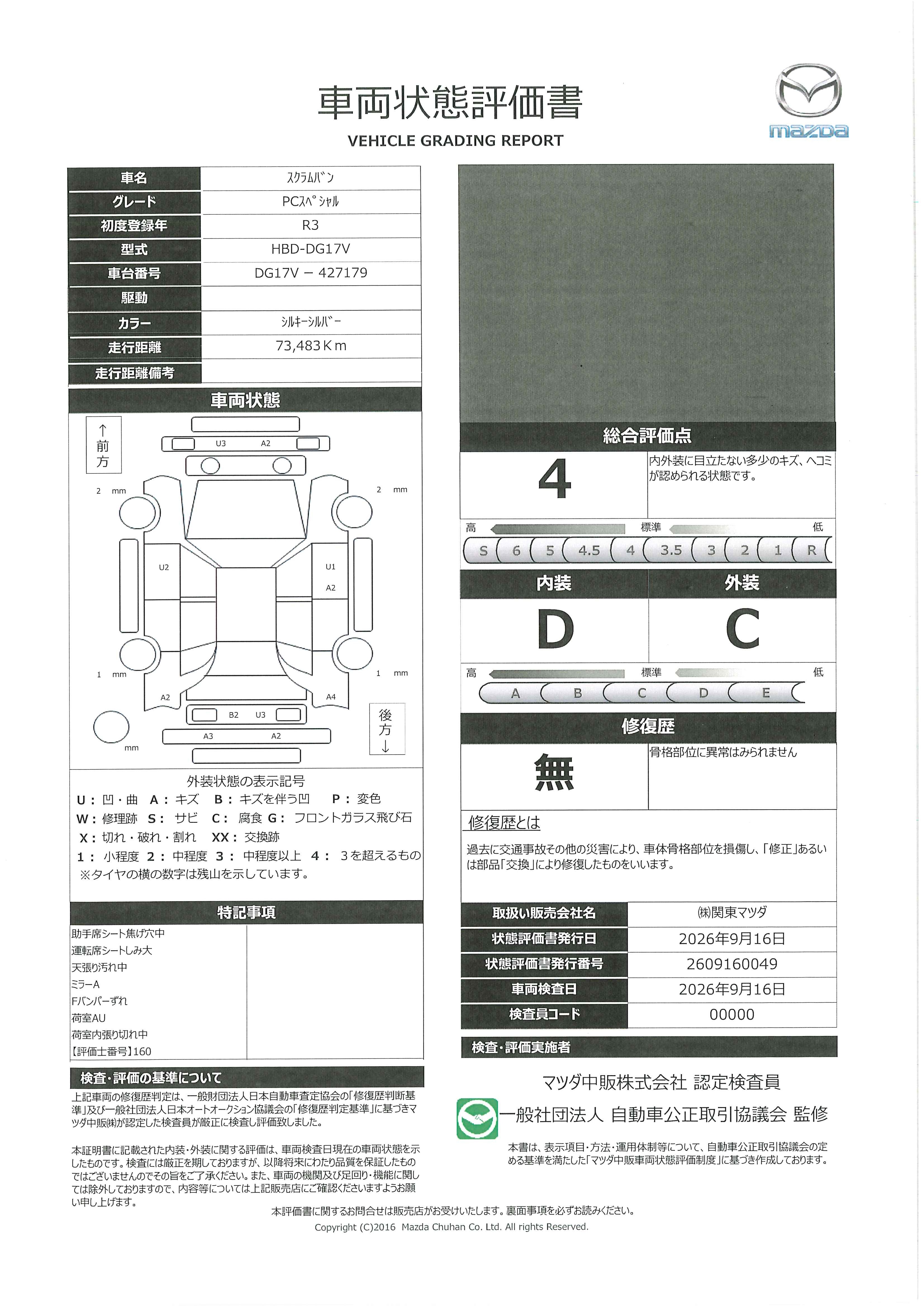 【スクラムバン　660 PCスペシャル ハイルーフPC SPECIAL　393ri003】の車両評価書｜関東マツダ　U-CAR NET ユーカーネット