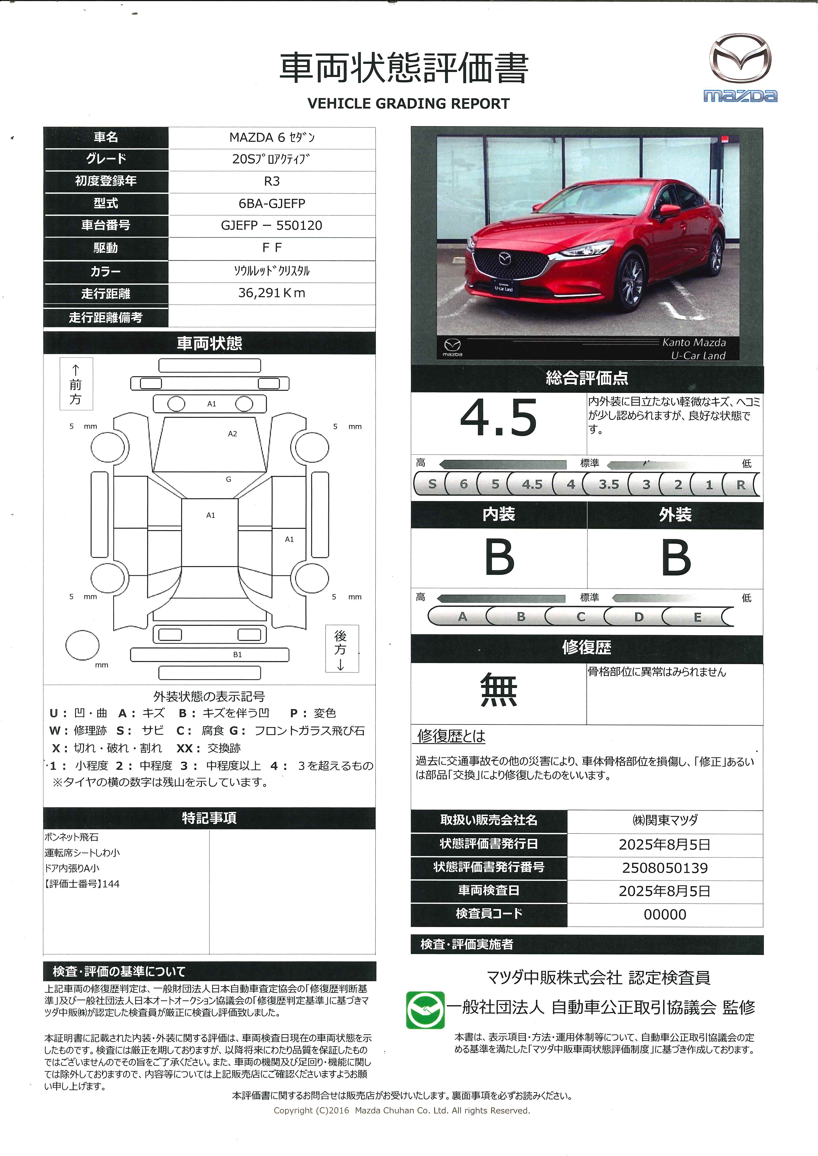 【MAZDA6 SEDAN　20S PROACTIVEマツコネナビ 360°モニター CD/DVD/TV ALH MRCC LAS ETC　446qh002】の車両評価書｜関東マツダ　U-CAR NET ユーカーネット