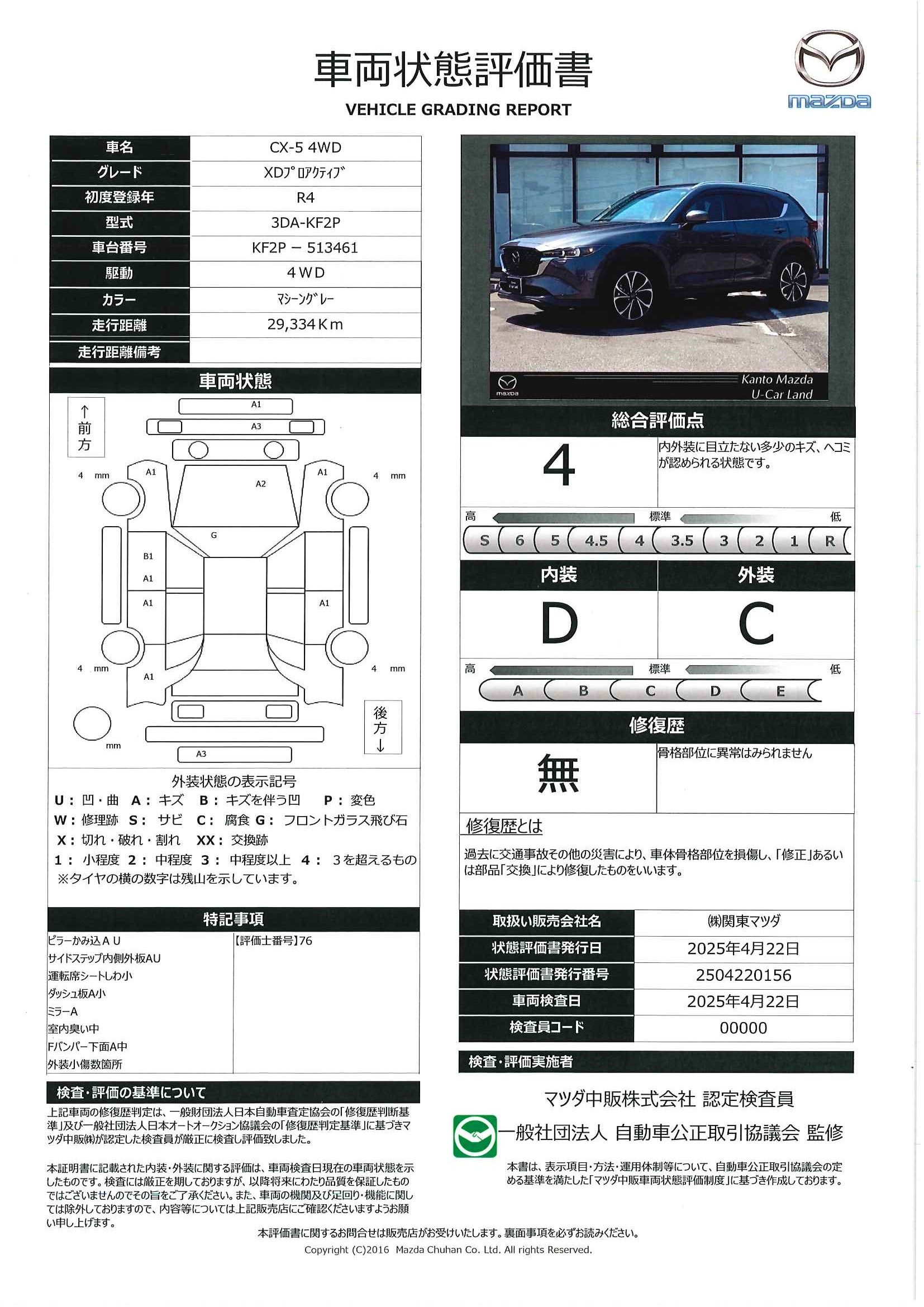 【CX-5　2.2　XD プロアクティブ　ディーゼルターボ　4WDマツコネナビ　３６０°カメラ　光ビーコンETC２．０　２カメラドライブレコーダー　車線逸脱警報　シートヒーター　電動リアゲート　純正19インチアルミ　448qd010】の車両評価書｜関東マツダ　U-CAR NET ユーカーネット