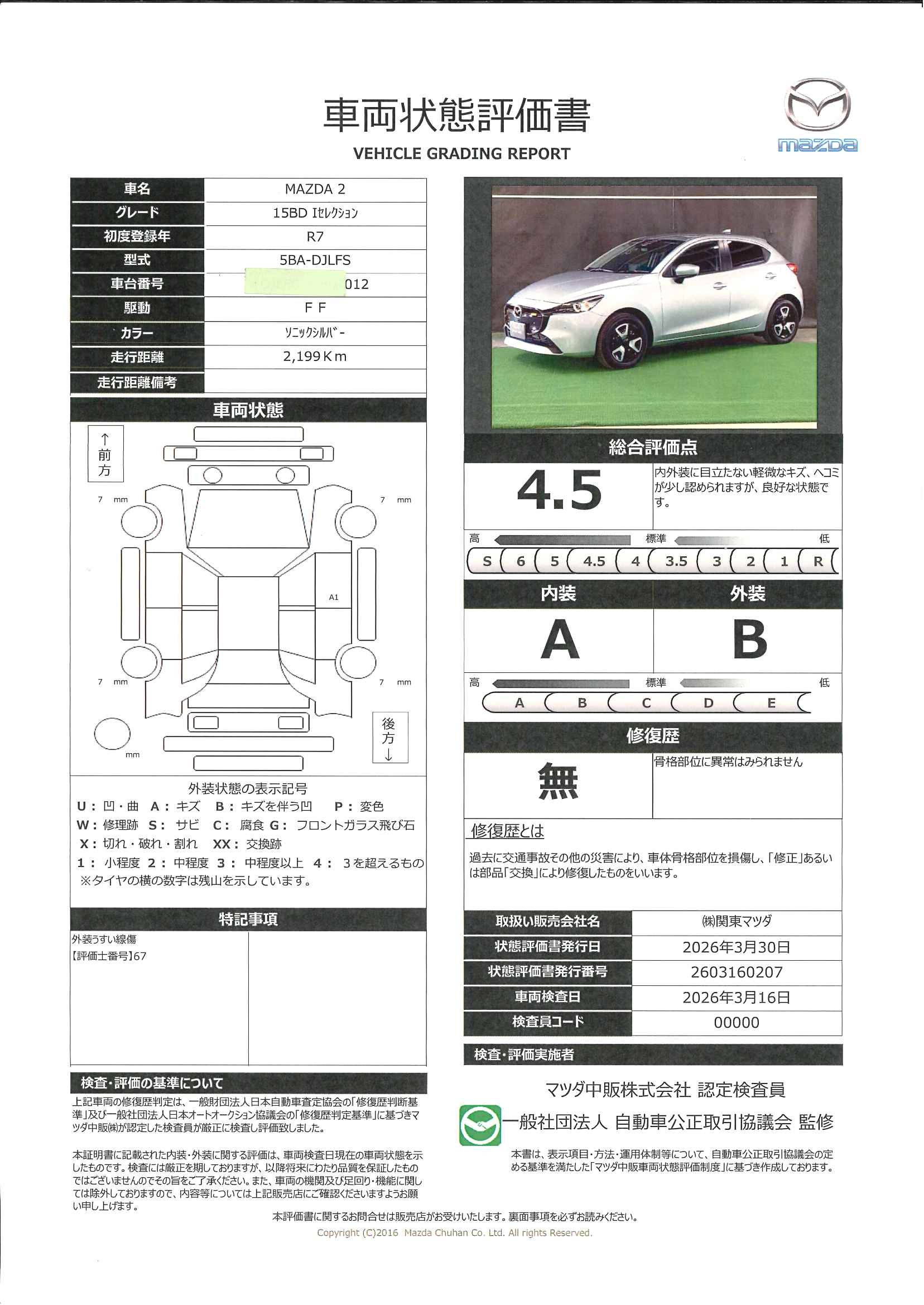 【MAZDA2　　1.5 15BD i セレクション360モニター　ETC　試乗車アップ　642rc006】の車両評価書｜関東マツダ　U-CAR NET ユーカーネット