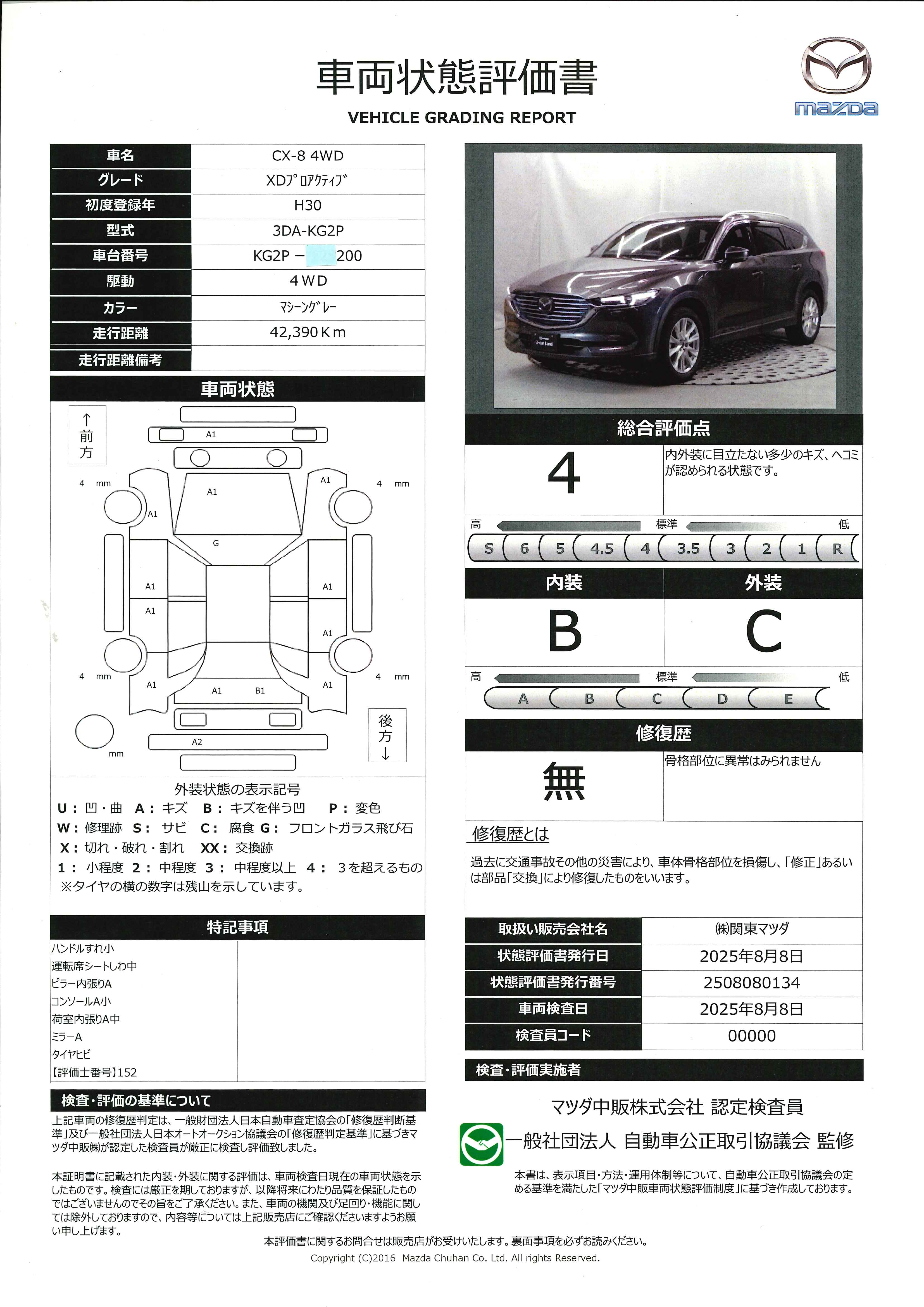 【CX-8　2.2 XD プロアクティブ ディーゼルターボ 4WD　７人乗り　BOSEサウンド　360°ビューモニター　ルーフレール　電動リアゲート　ナビ　地デジ　ETC2.0　643qh005】の車両評価書｜関東マツダ　U-CAR NET ユーカーネット