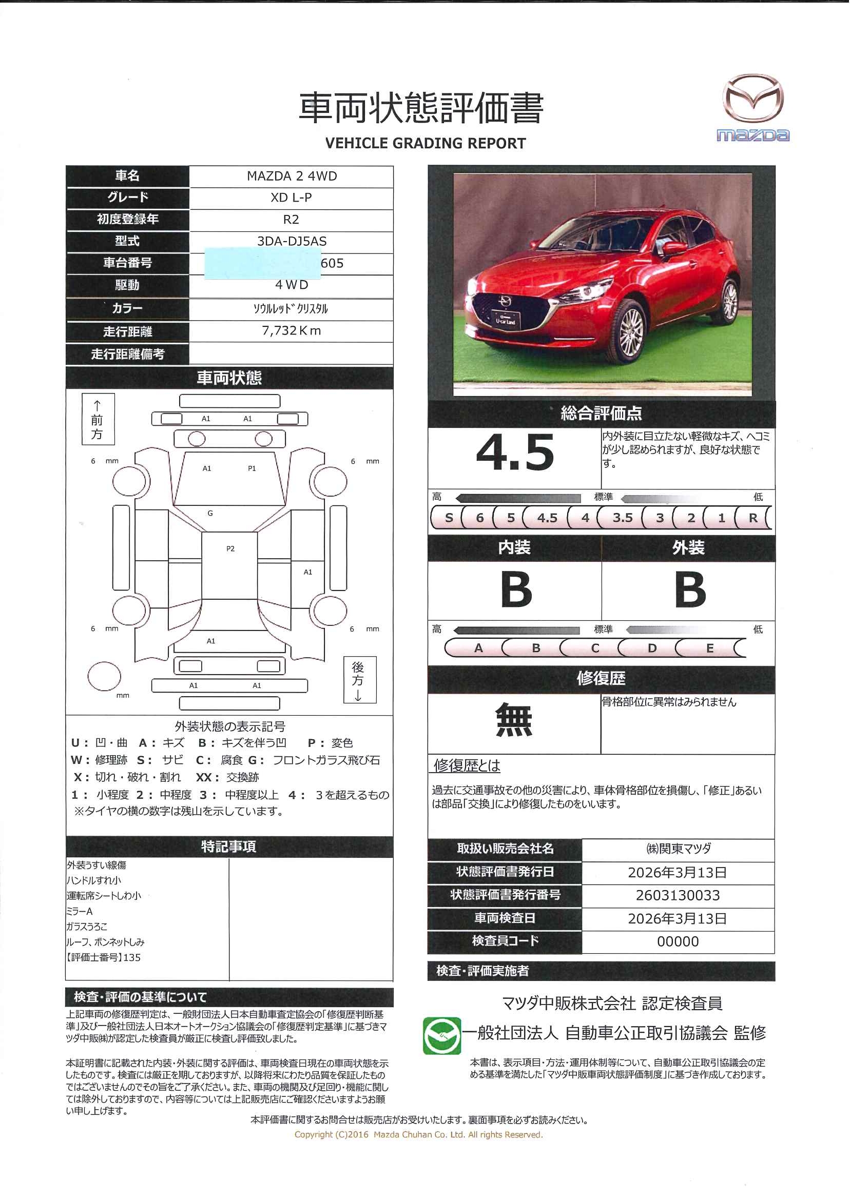 【MAZDA2　1.5 XD Lパッケージ ディーゼルターボ 4WDワンオーナー　全周囲カメラ　ETC　2カメラドラレコ　648rc003】の車両評価書｜関東マツダ　U-CAR NET ユーカーネット