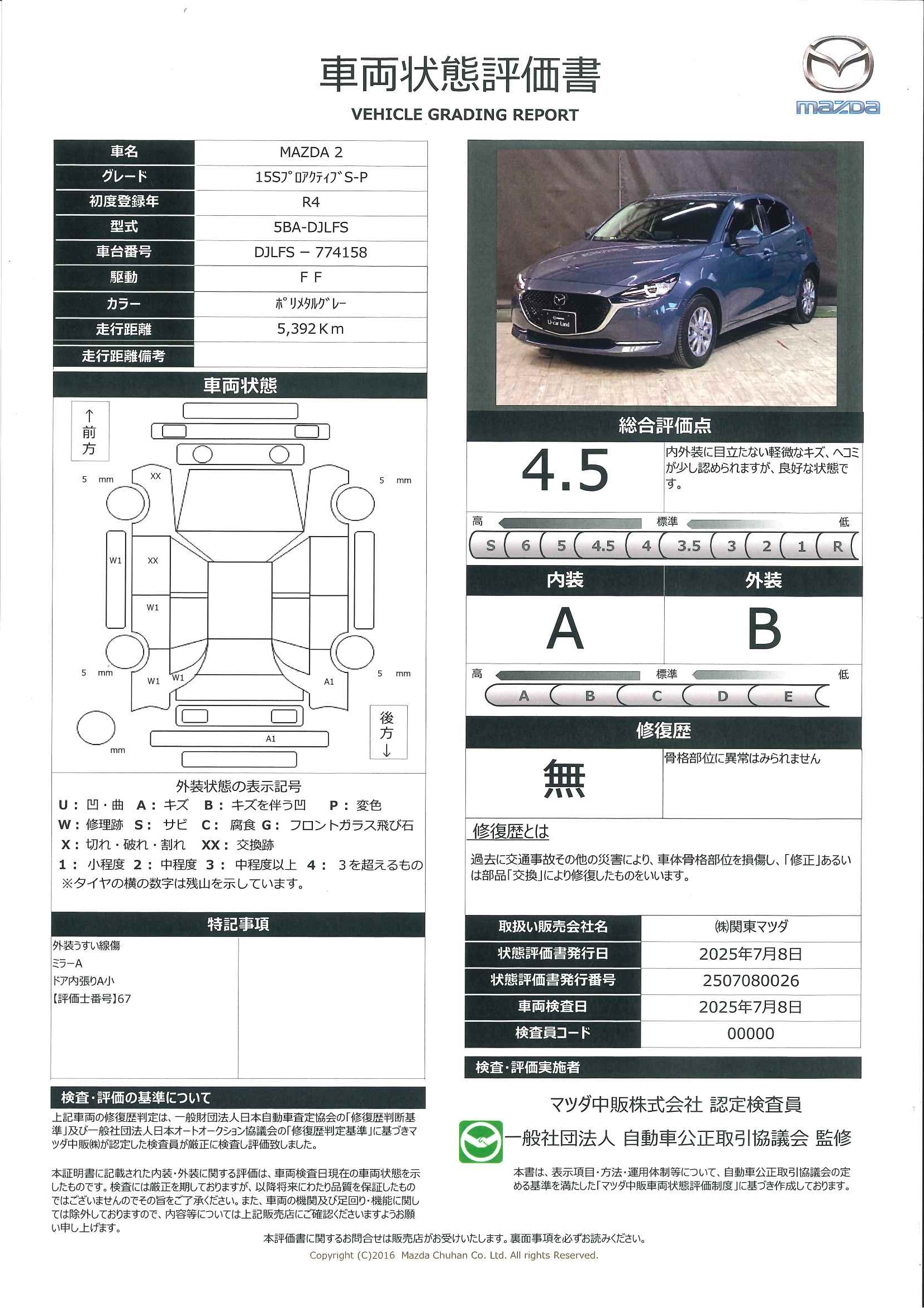 【MAZDA2　15S プロアクティブ Sパッケージ 2WD マツコネナビ 地デジ 360℃ビュー ETC 15インチアルミ ワンオーナー　651qf023】の車両評価書｜関東マツダ　U-CAR NET ユーカーネット