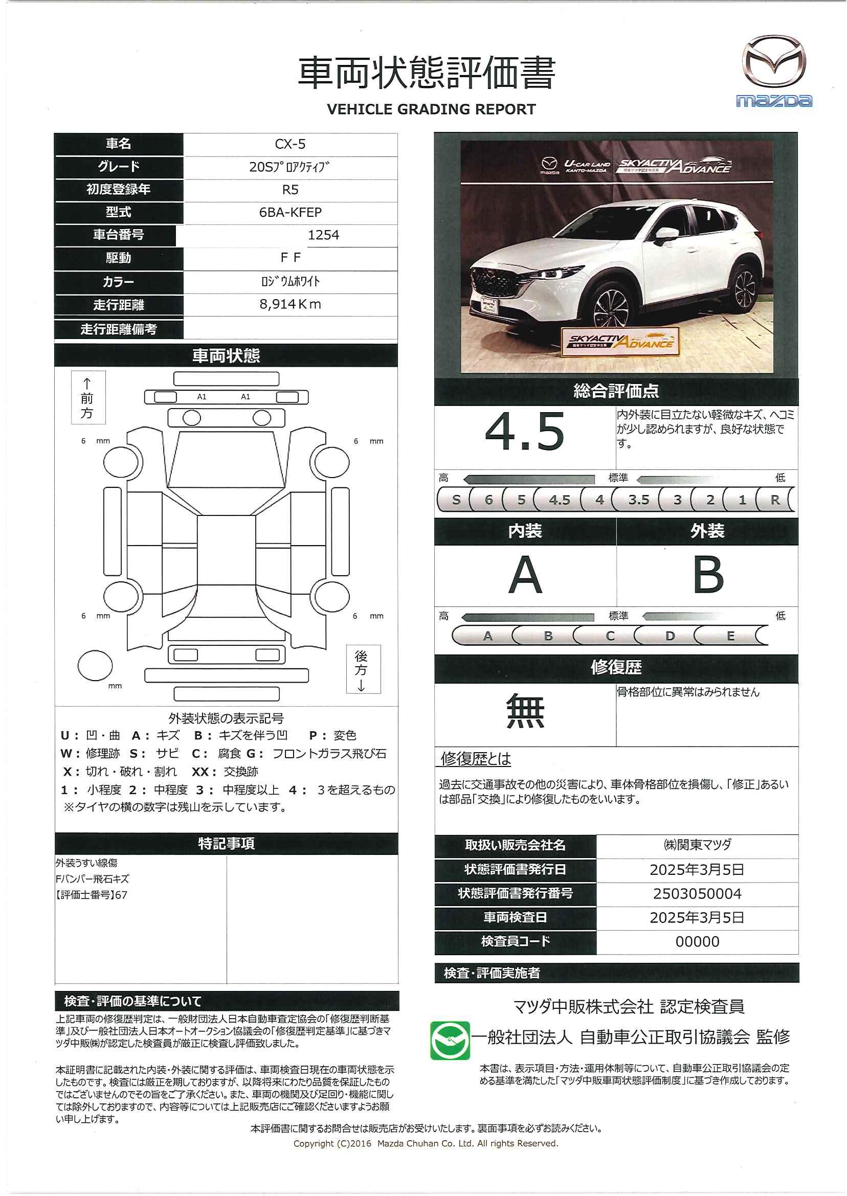 【CX-5　2.0 20S プロアクティブマツコネナビ地デジ　３６０°カメラ ＬＥＤ　ＥＴＣ　ＭＲＣＣ　電動シート　　純正１９ＡＷ　ワンオーナー　652qc002】の車両評価書｜関東マツダ　U-CAR NET ユーカーネット