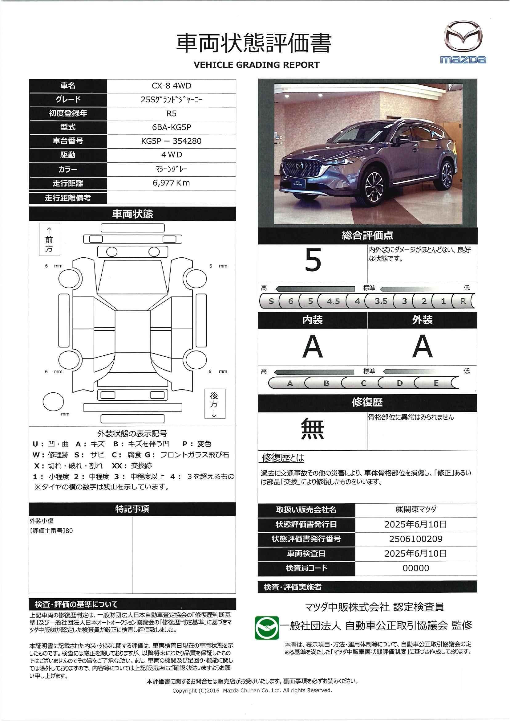 【CX-8　2.5 25S グランド ジャーニー 4WDマツコネナビ地デジ　３６０°カメラ　ＬＥＤ　ＥＴＣ　ＭＲＣＣ　純正１９ＡＷ　ワンオーナー　652qf005】の車両評価書｜関東マツダ　U-CAR NET ユーカーネット