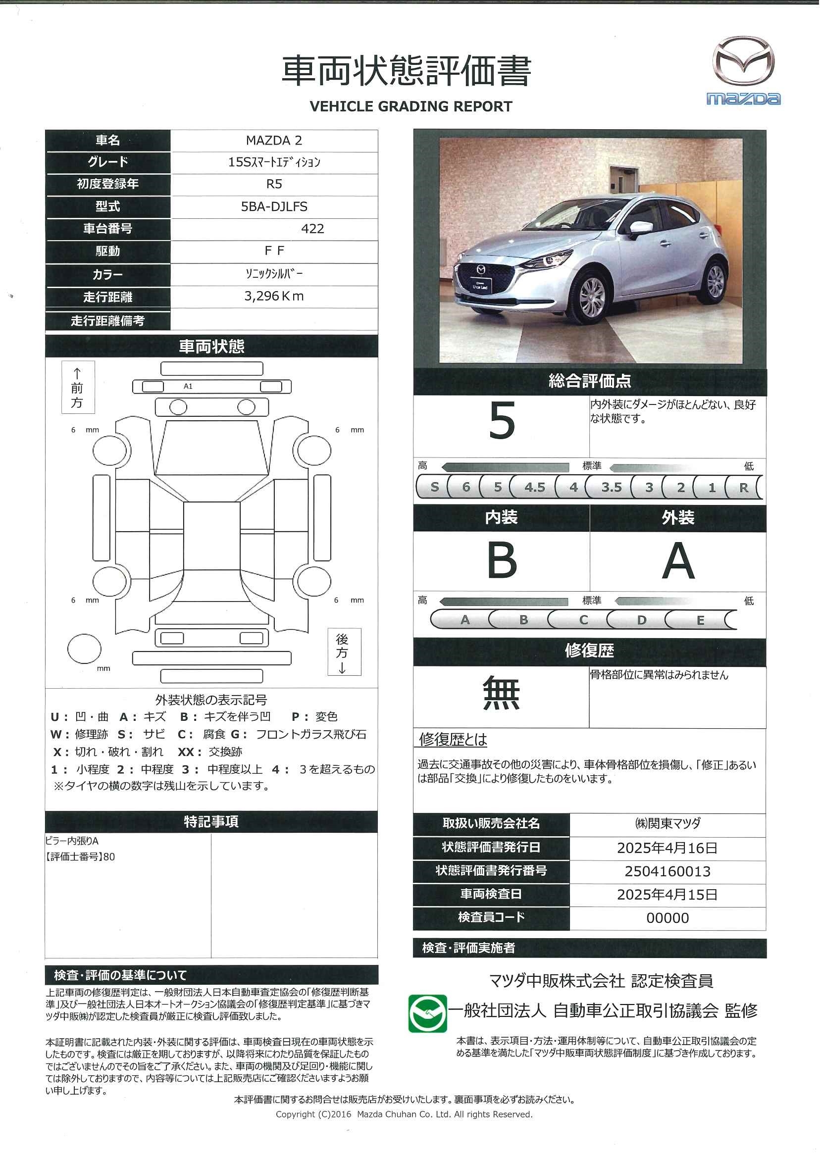【MAZDA2　1.5 15S  スマート エディション３６０°モニター ナビ ＥＴＣ　667qd009】の車両評価書｜関東マツダ　U-CAR NET ユーカーネット