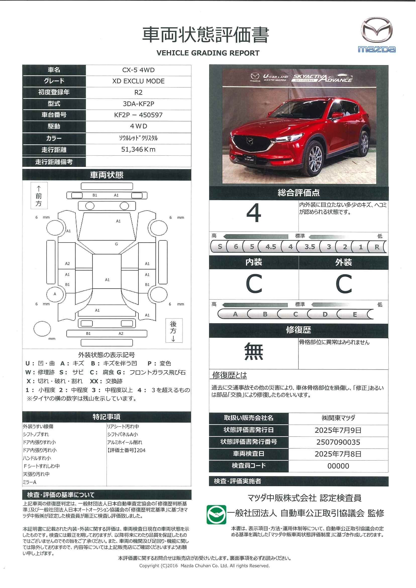 【CX-5　2.2 XD エクスクルーシブ モード ディーゼルターボ 4WD地デジフルセグ　追従クルーズ　前後ソナー　レーンキープ　盗難防止装置　ＡＷＤ　ブルートゥース　本革シート　キーレス　ＬＥＤ　ミュージックプレイヤー接続可　ターボ　ＥＴＣ　パワーシート　オートＬＥＤ　683qg001】の車両評価書｜関東マツダ　U-CAR NET ユーカーネット