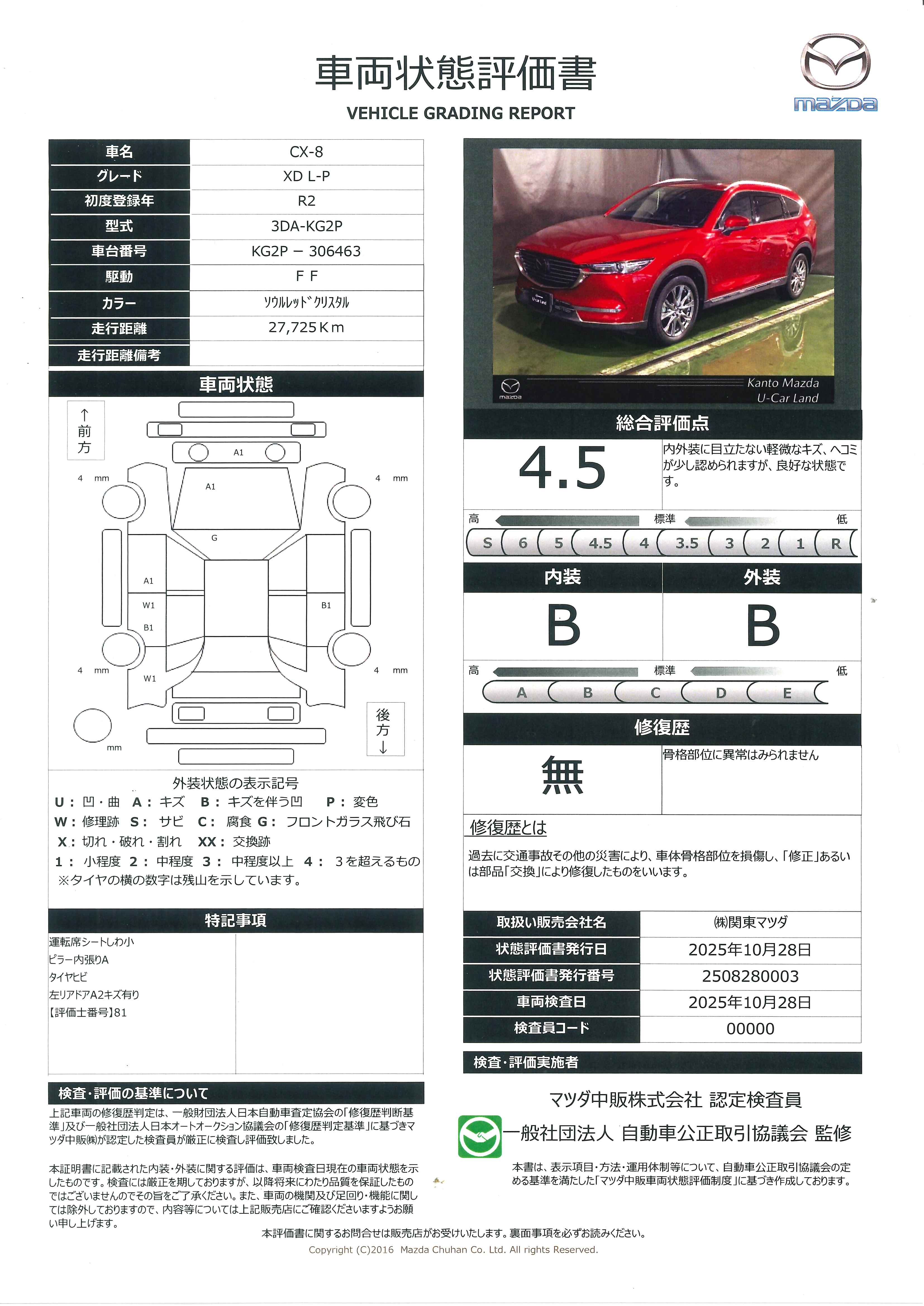 【CX-8　2.2 XD Lパッケージ ディーゼルターボ６人乗り　サンルーフ　684qj018】の車両評価書｜関東マツダ　U-CAR NET ユーカーネット