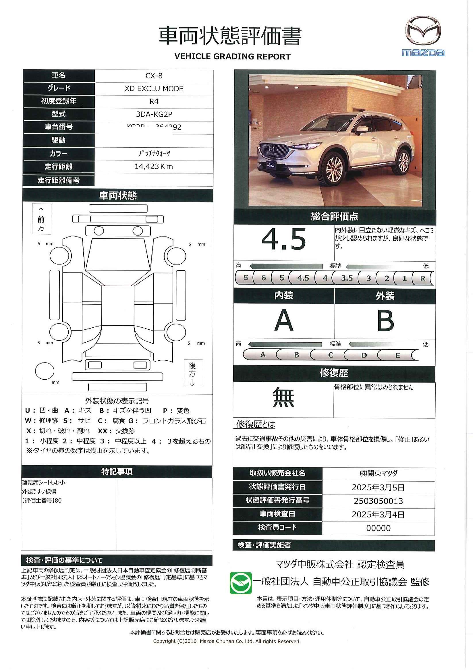 【CX-8　2.2 XD エクスクルーシブ モード ディーゼルターボ衝突軽減Ｂ　電動リヤゲート　３６０°ビューカメラ　１オーナー　リアエアコン　ＬＥＤヘッドライト　車線逸脱警報　ＵＳＢポート　フルセグＴＶ　本革シート　記録簿　ルーフレール　ＰＷシート　シートエアコン　687qc007】の車両評価書｜関東マツダ　U-CAR NET ユーカーネット