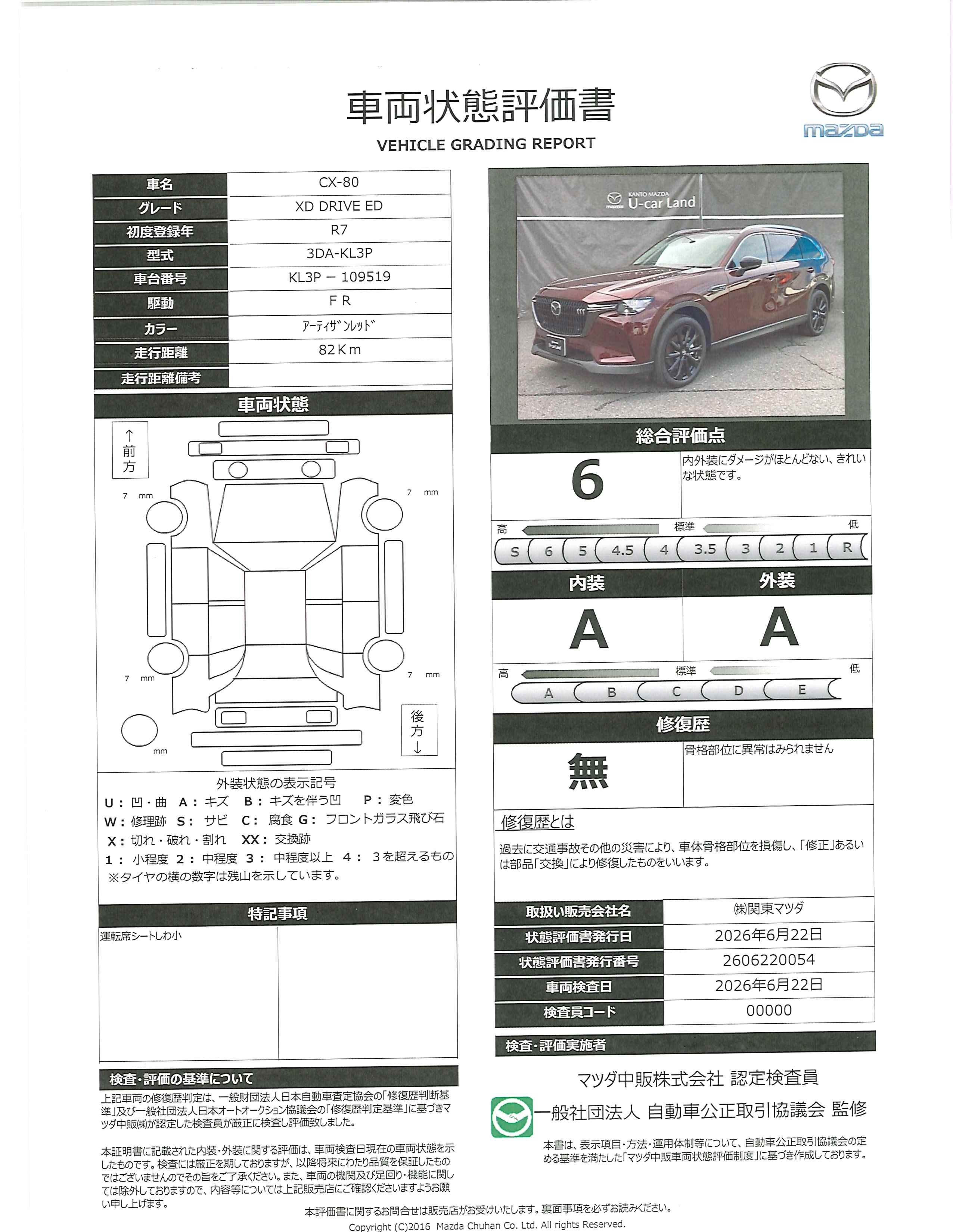 【CX-80　3.3 XD ドライブ エディション ディーゼルターボ当社デモアップカー　パノラマサンルーフ　Ｂｌｕｅｔｏｏｔｈ　３６０°モニター　ＬＥＤヘッドランプ　電動シート　禁煙車　アダプティブクルーズコントロール　革シート　シートヒーター　オートライト　ＥＴＣ　687rf021】の車両評価書｜関東マツダ　U-CAR NET ユーカーネット