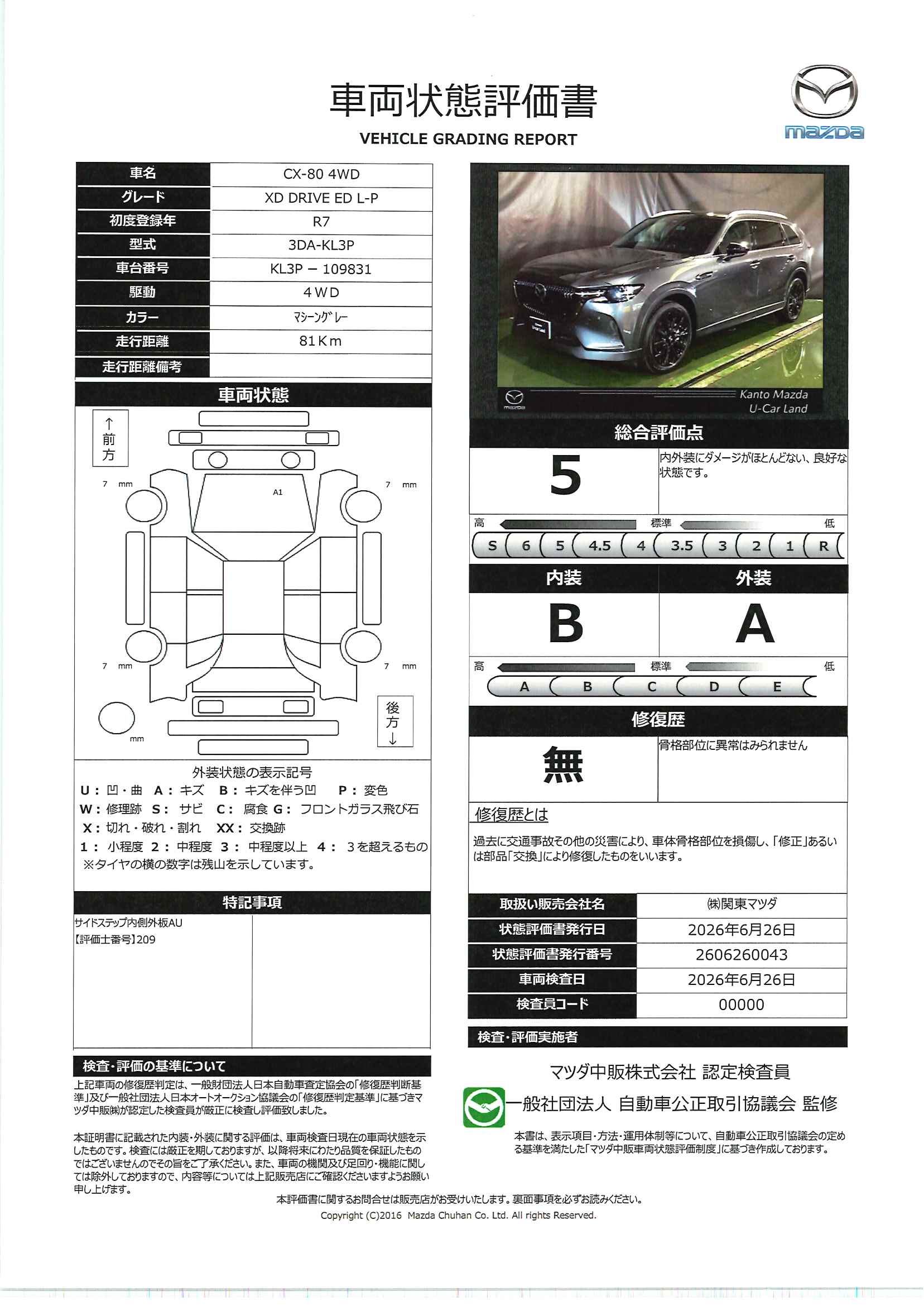 【CX-80　3.3 XD ドライブ エディション ナッパ レザー パッケージ ディーゼルターボ 4WD電動リアゲート　３列シート　３６０度カメラ　オートマチックハイビーム　アダプティブクルーズコントロール　オートライト　シートヒーター　衝突被害軽減システム　電動シート　革シート　ＥＴＣ　687rf028】の車両評価書｜関東マツダ　U-CAR NET ユーカーネット