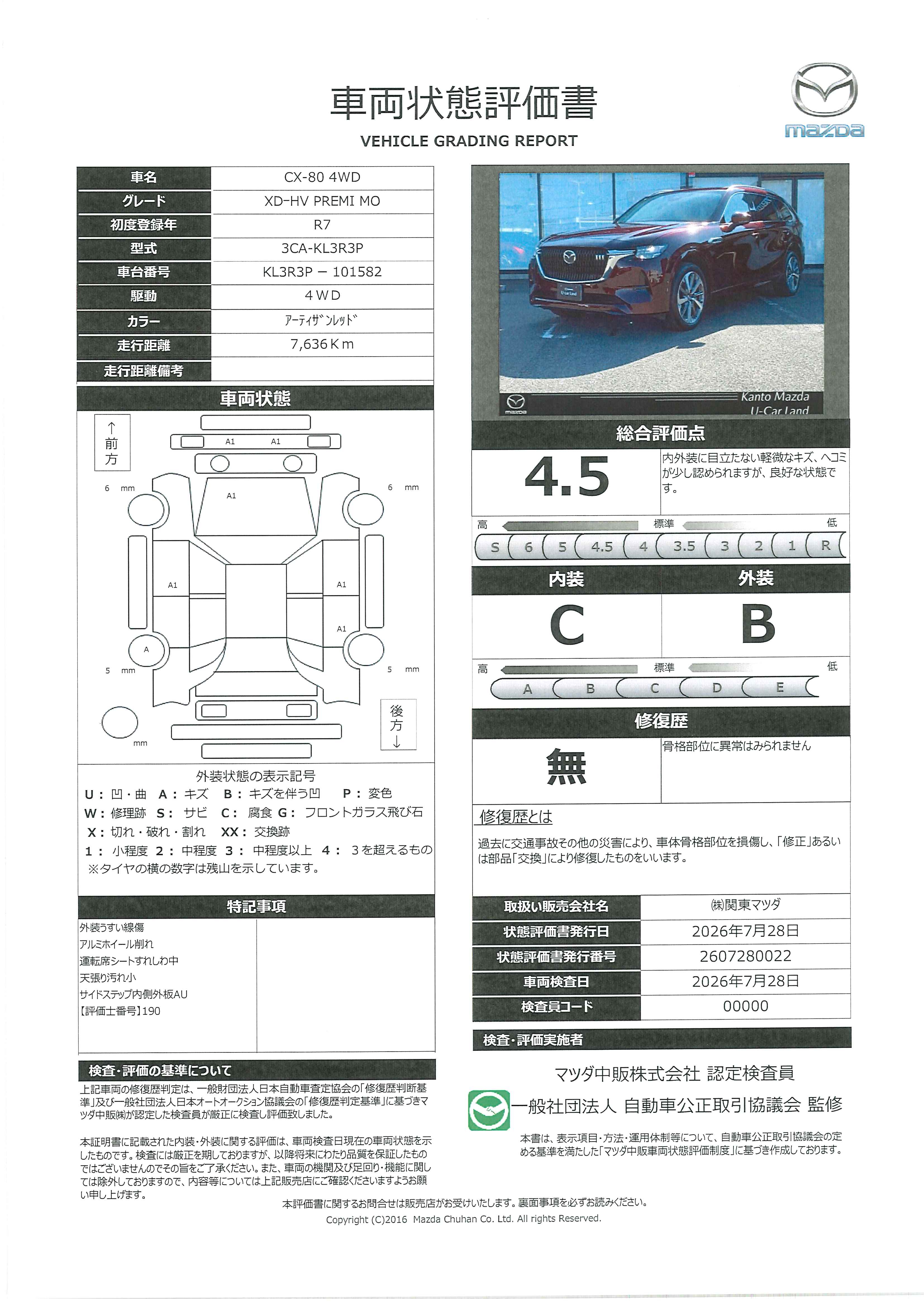 【CX-80　3.3 XDハイブリッド プレミアム モダン ディーゼルターボ 4WDパノラマサンルーフ　３６０°モニター　シートクーラー　電動リヤゲート　Ｂｌｕｅｔｏｏｔｈ接続　オートライト　ＬＥＤヘッド　パノラマサンルーフ　シートヒーター　オートマチックハイビーム　電動シート　687rg026】の車両評価書｜関東マツダ　U-CAR NET ユーカーネット