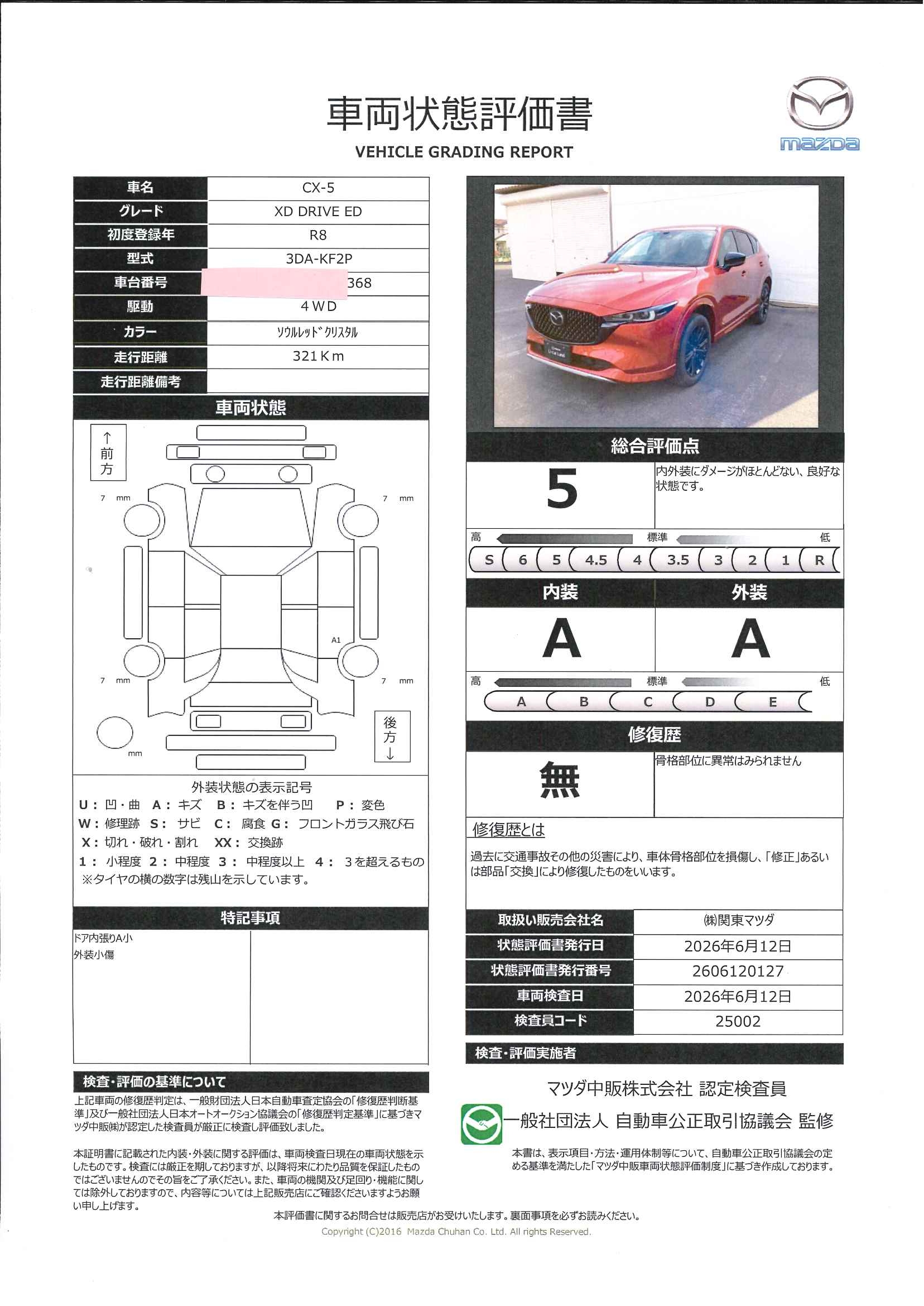 【CX-5　XD ドライブ エディションETC　360°ビューモニター　シートヒーター　シートベンチレーション　Boseサウンドスピーカー　623re002】の車両評価書｜関東マツダ　U-CAR NET ユーカーネット