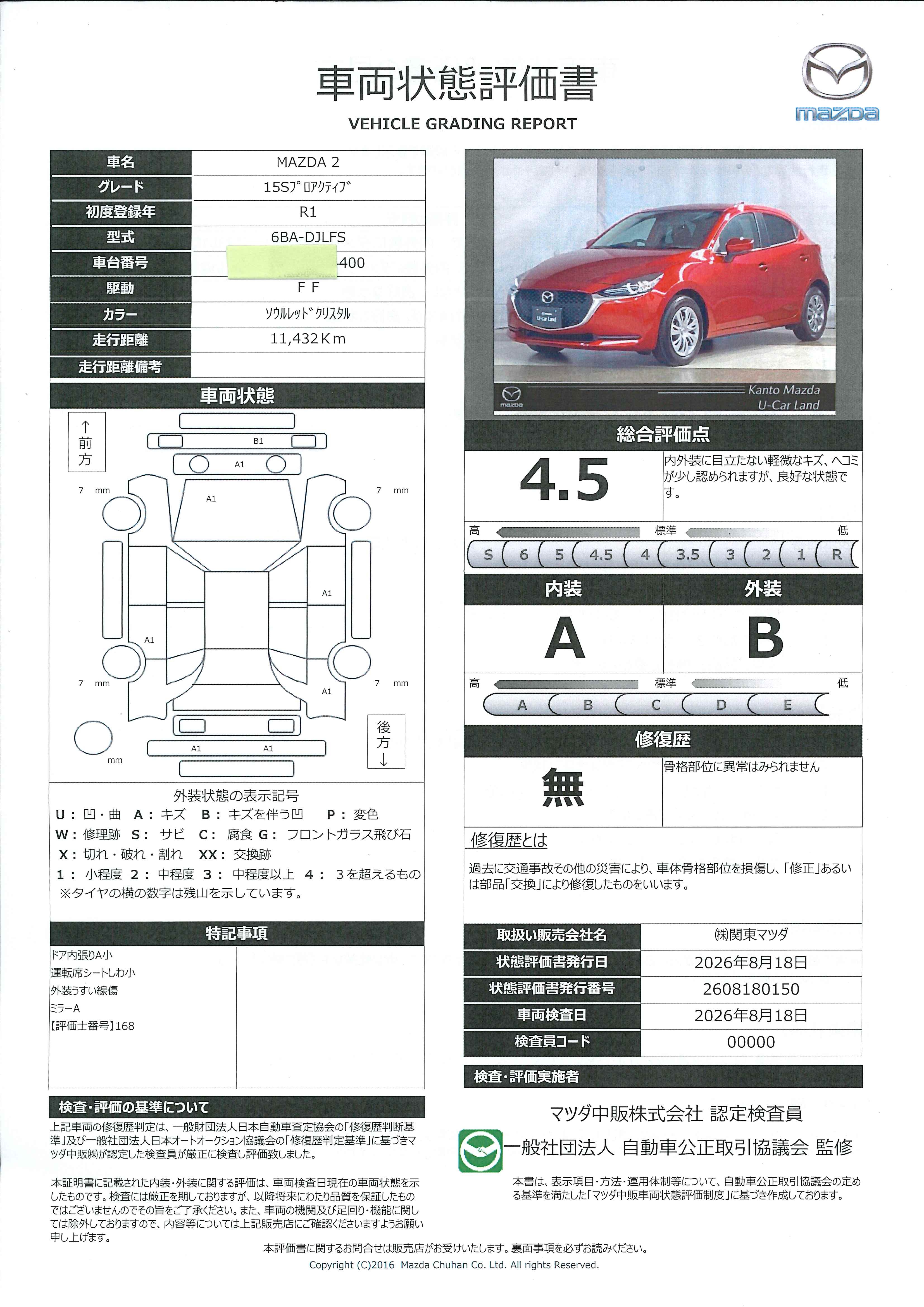 【MAZDA2　15S プロアクティブ2WD　ワンオーナー　マツダコネクト　ナビSD　ETC　360°ビューモニター　シートヒーター　パーキングセンサー　625rh006】の車両評価書｜関東マツダ　U-CAR NET ユーカーネット