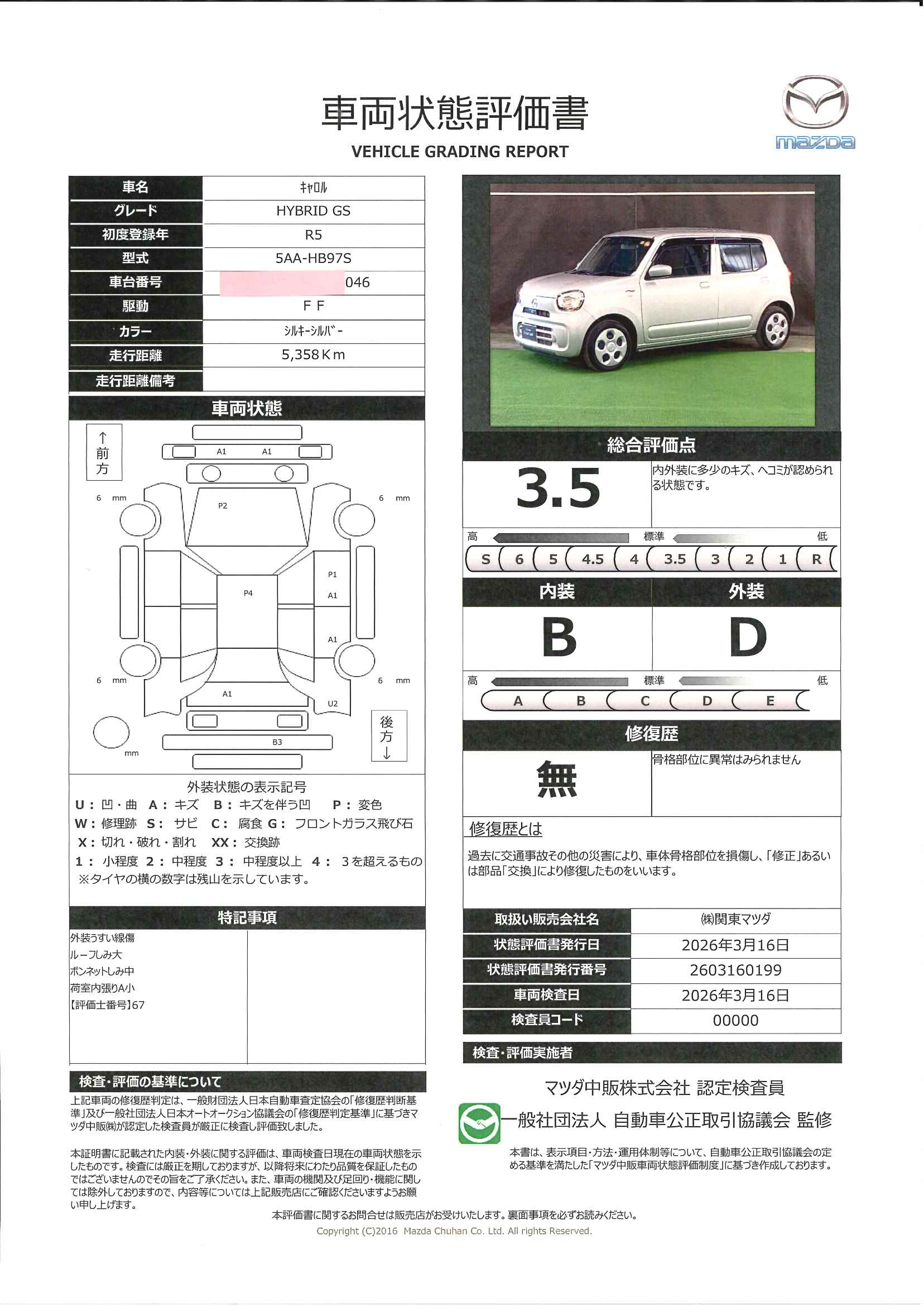 【キャロル　　660 ハイブリッド GS　641rc003】の車両評価書｜関東マツダ　U-CAR NET ユーカーネット