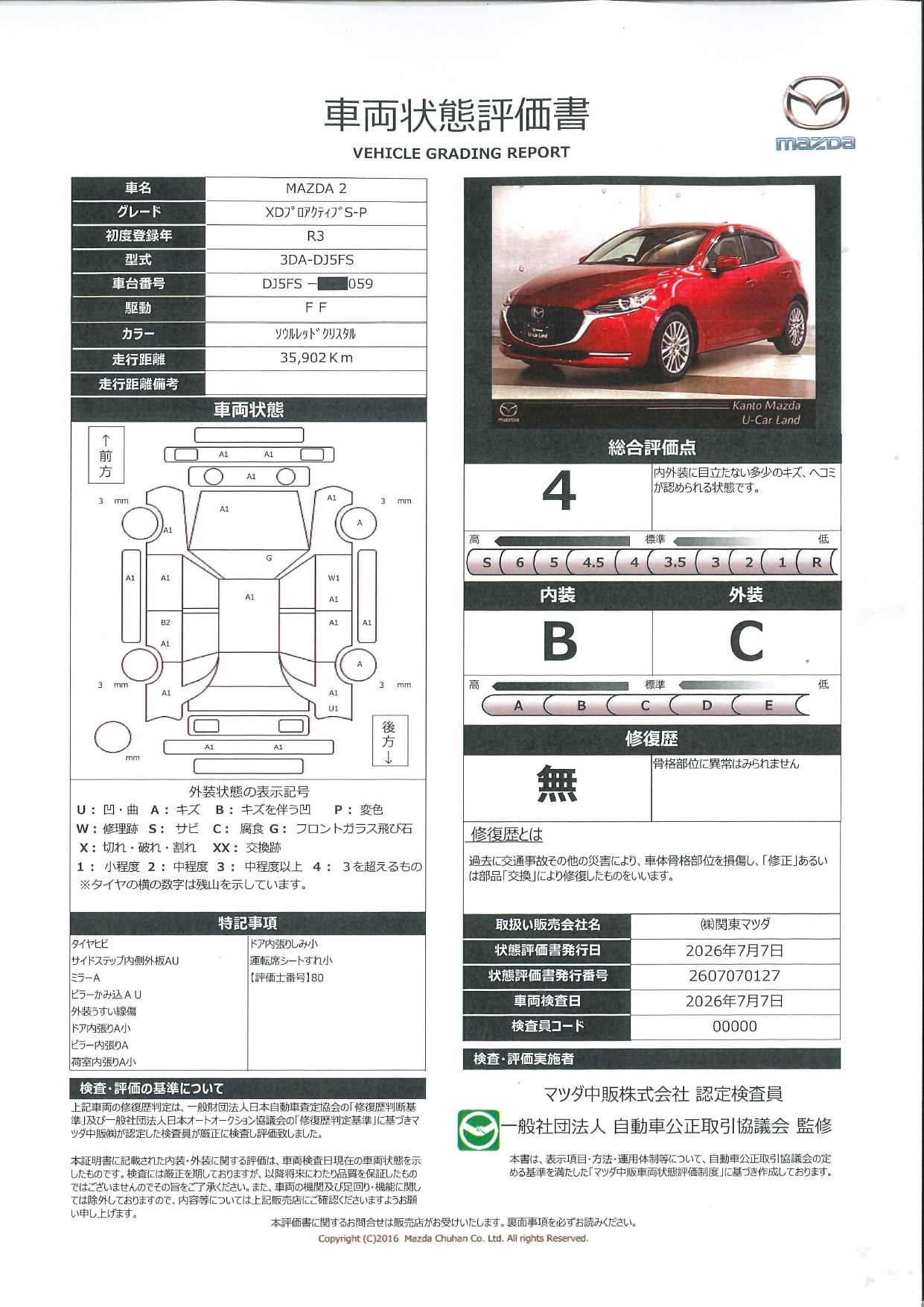 【MAZDA2　1.5 XD プロアクティブ Sパッケージ ディーゼルターボ　ワンオーナー　全周囲カメラ　ETC　衝突被害軽減ブレーキ　LEDヘッドライト　661rg001】の車両評価書｜関東マツダ　U-CAR NET ユーカーネット