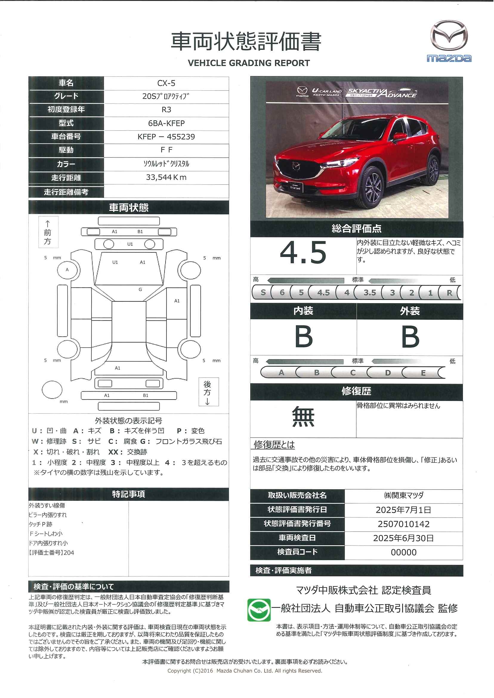 【CX-5　2.0 20S プロアクティブワンオーナー360度ビューモニター純正ケンウッド前後2カメラドライブレコーダーETC2.0パワーシートMRCCパワーリフトゲート　664qf008】の車両評価書｜関東マツダ　U-CAR NET ユーカーネット