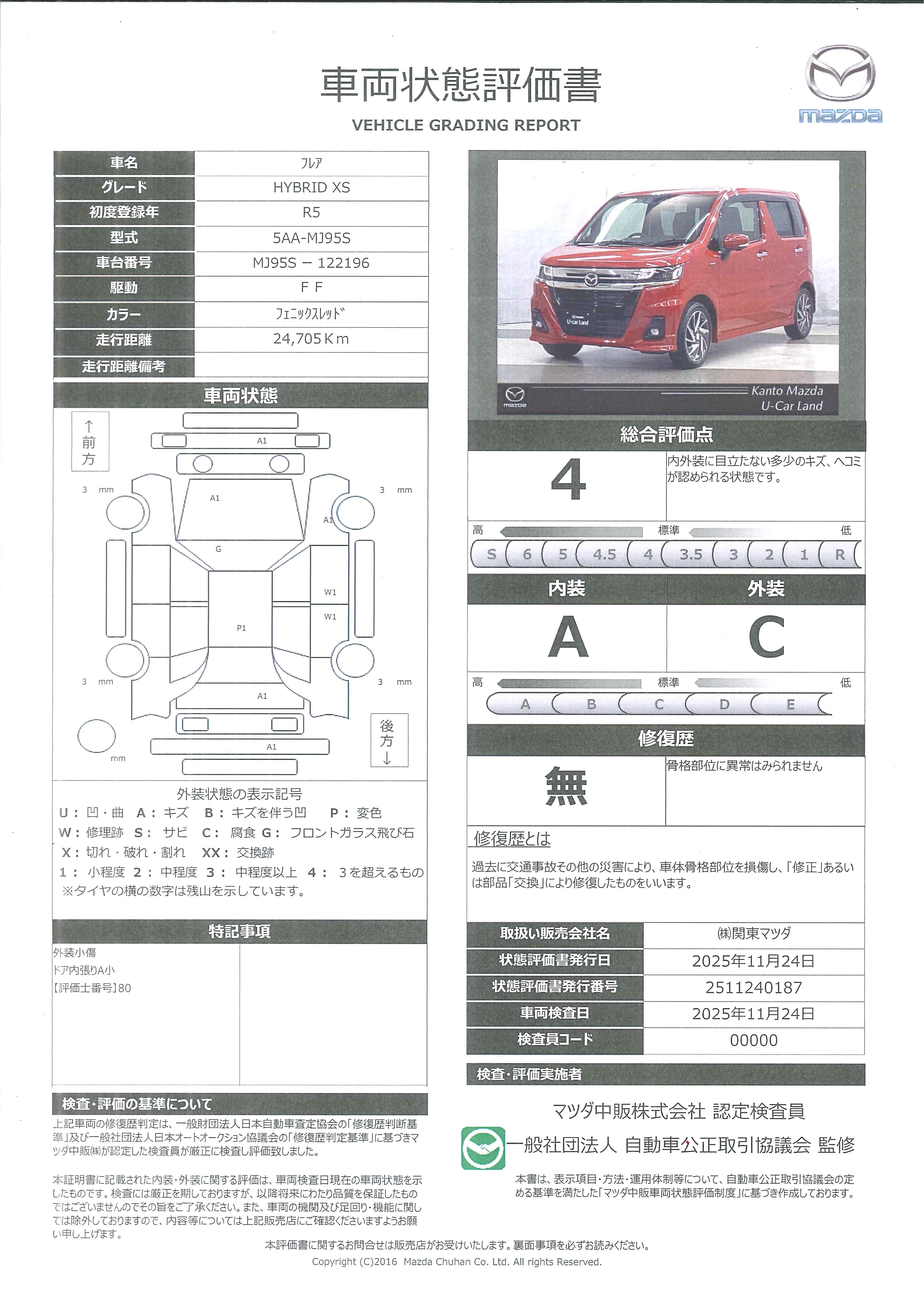 【フレア　660 ハイブリッド XSワンオーナー　全方位カメラ　純正前後2カメラドライブレコーダー　664qk023】の車両評価書｜関東マツダ　U-CAR NET ユーカーネット
