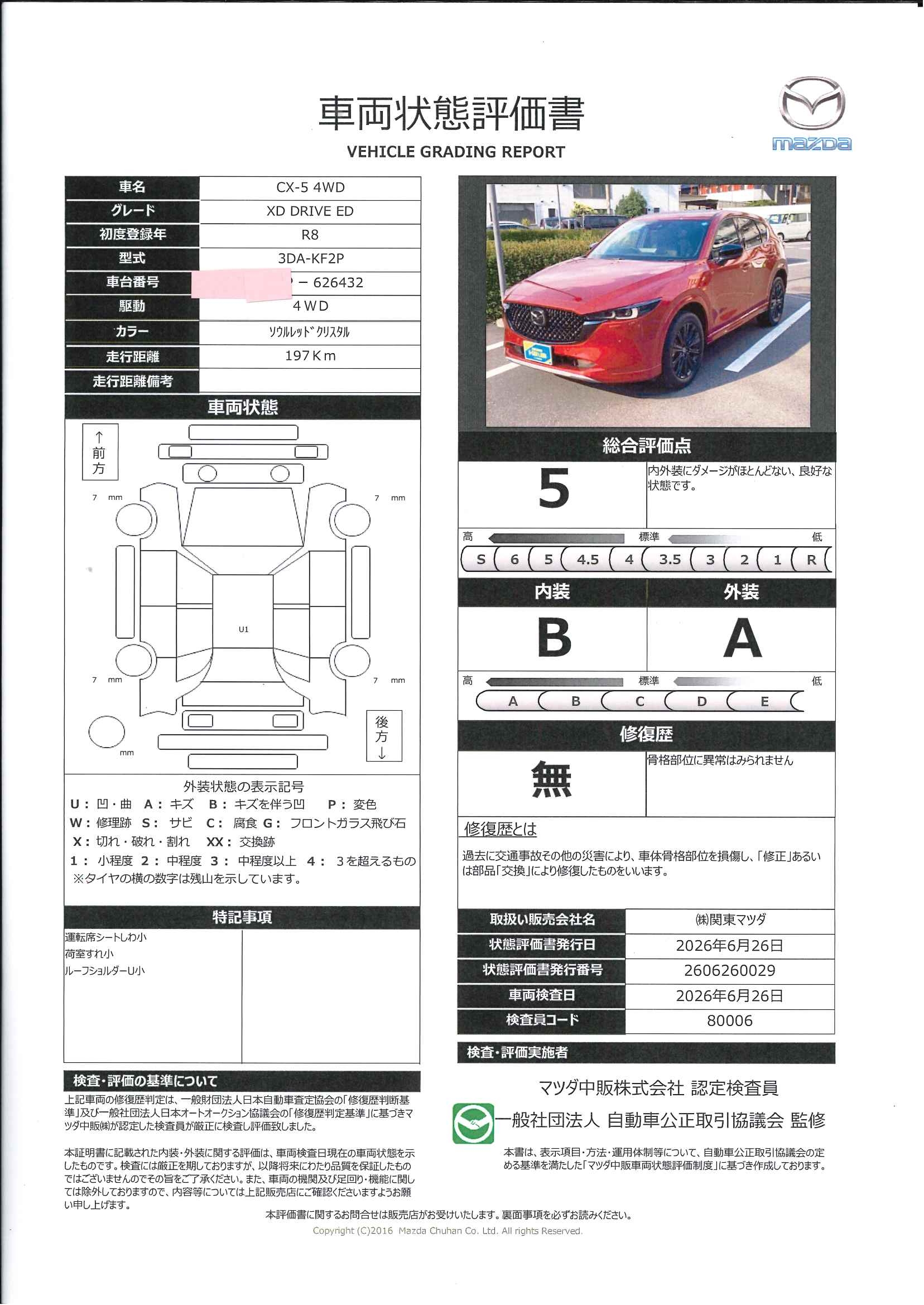 【CX-5　2.2 XD ドライブ エディション ディーゼルターボ 4WD当社元試乗車　4WD　サンルーフ　674re004】の車両評価書｜関東マツダ　U-CAR NET ユーカーネット