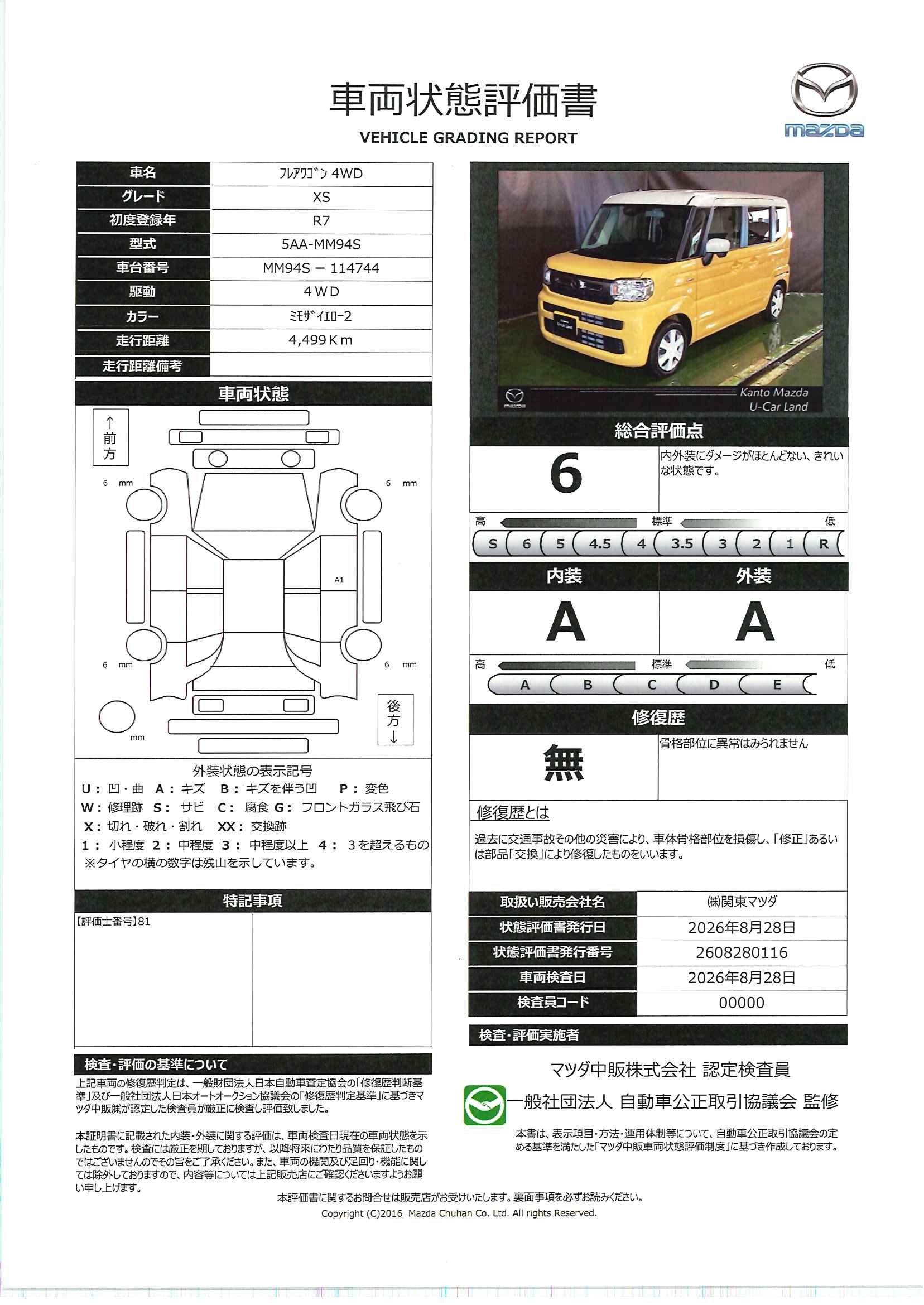 【フレアワゴン　660 XS 4WDナビ・地デジ・ブルートゥース・全周囲カメラ・両側電動スライドドア・LEDヘッドライト　711rh016】の車両評価書｜関東マツダ　U-CAR NET ユーカーネット