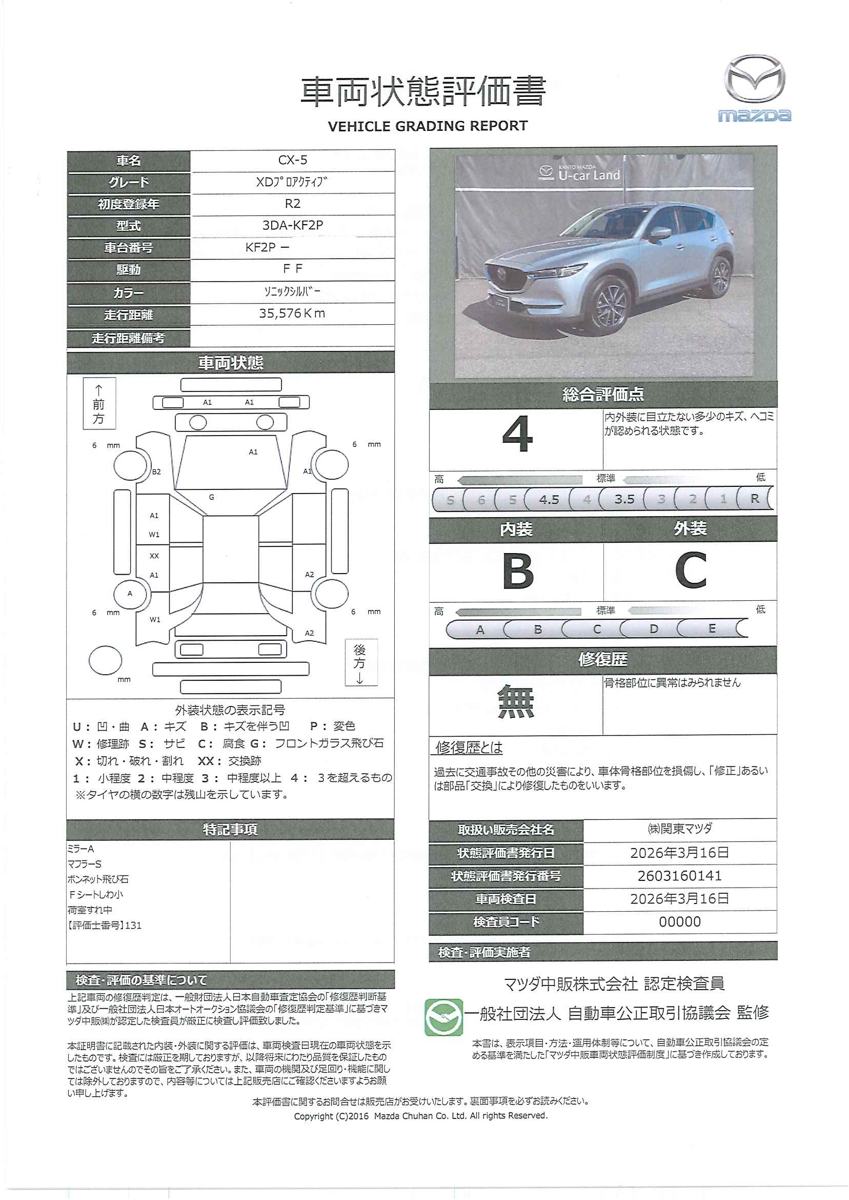 【CX-5　2.2 XD プロアクティブ 　2WDディーゼルターボ　３６０°モニター　レーダークルーズ　ＢＯＳＥスピーカー１９インチアルミ　ＬＥＤヘッドライト　運転席電動シート　シートヒーター　パーキングセンサー　パワーリフトゲート　712rg006】の車両評価書｜関東マツダ　U-CAR NET ユーカーネット