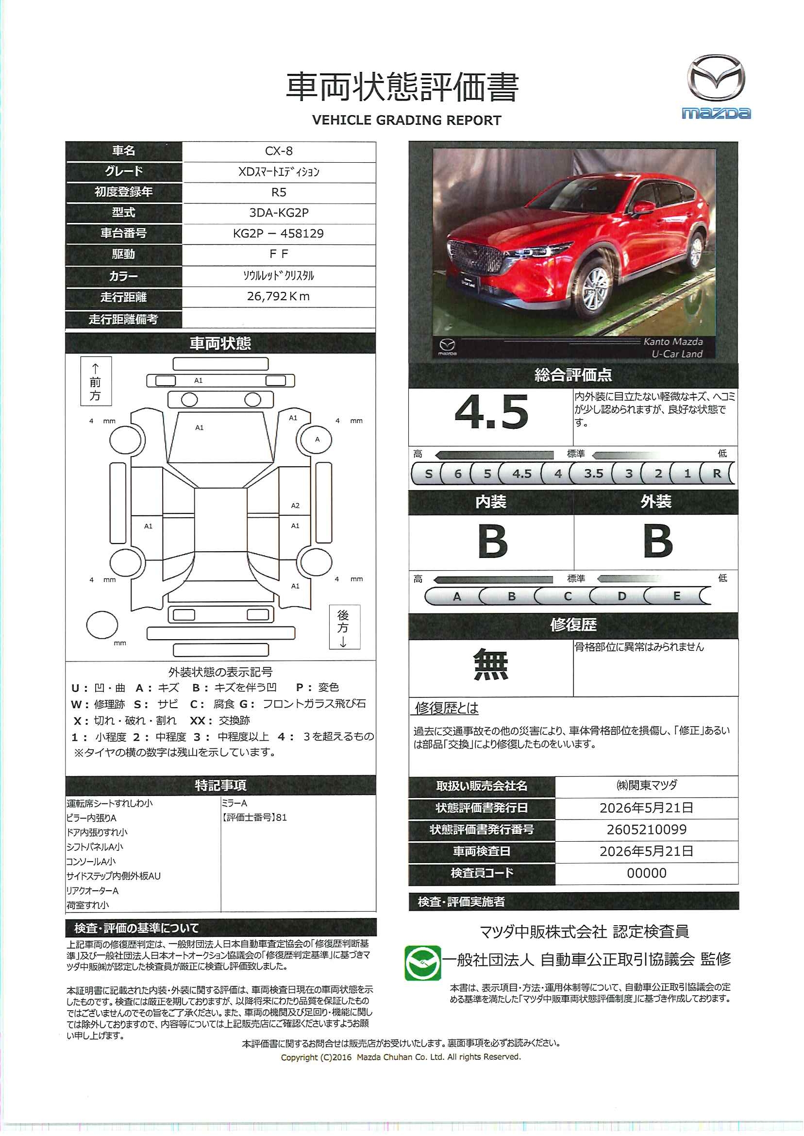 【CX-8　2.2 XD スマート エディション ディーゼルターボ6人乗り　715re004】の車両評価書｜関東マツダ　U-CAR NET ユーカーネット