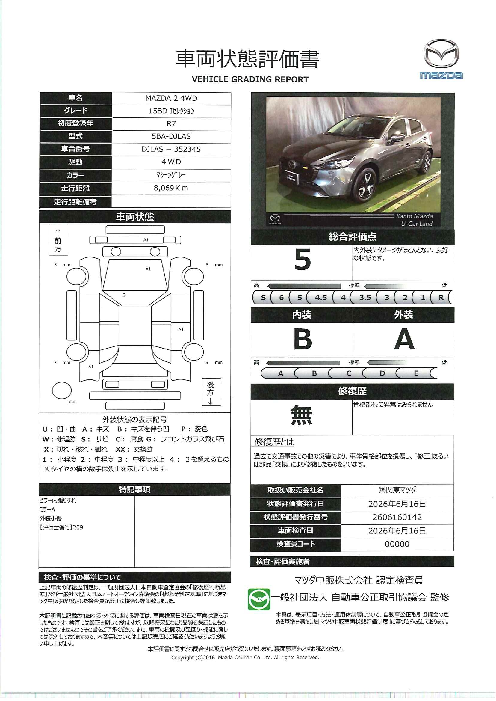 【MAZDA2　1.5 15BD i セレクション 4WD　715rf013】の車両評価書｜関東マツダ　U-CAR NET ユーカーネット