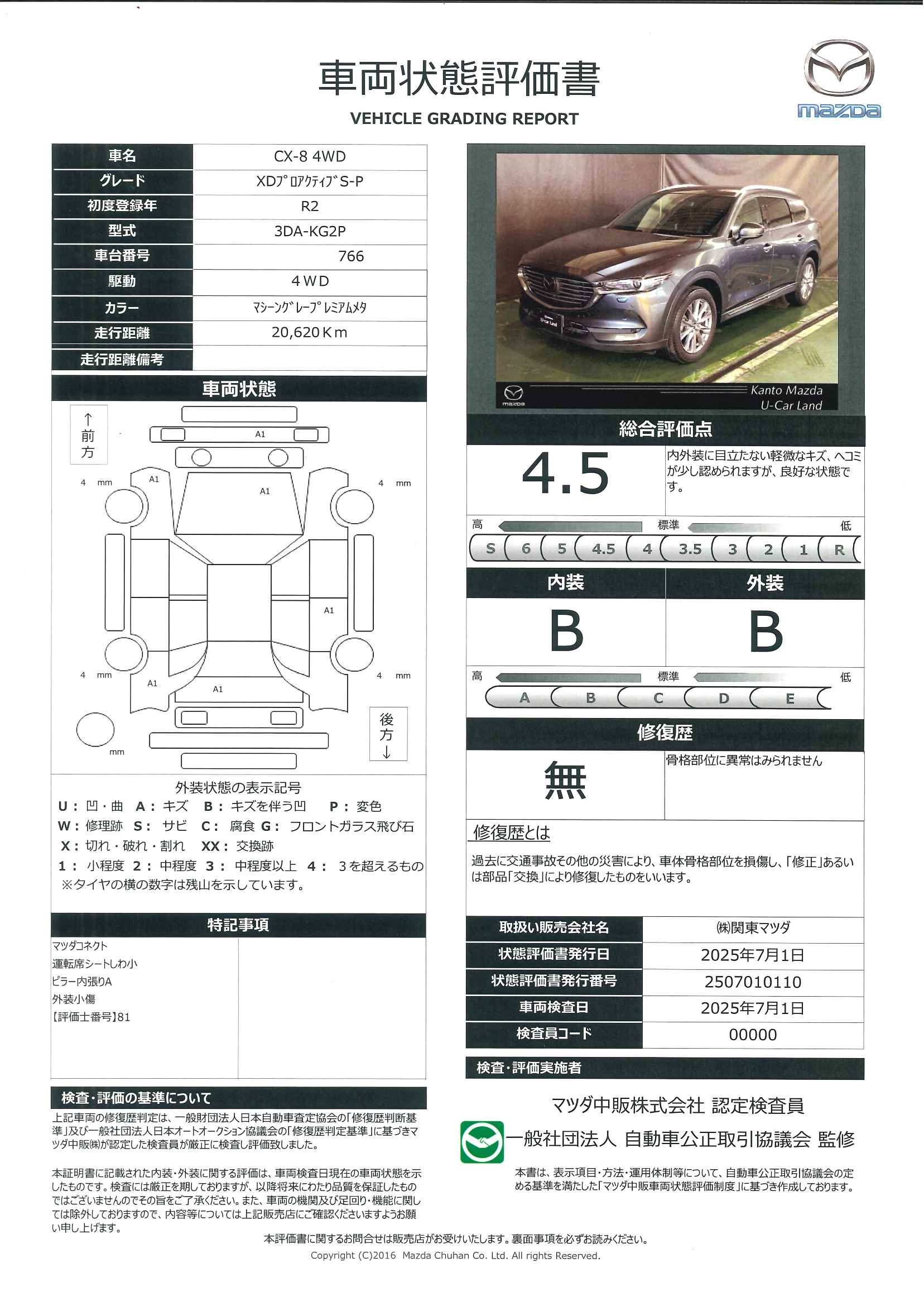 【CX-8　XD プロアクティブ Sパッケージ ディーゼルターボ 4WD360°モニター　ETC　ドライブレコーダー　電動リアゲート　電動シート　7人乗り　ルーフレール　717qf021】の車両評価書｜関東マツダ　U-CAR NET ユーカーネット